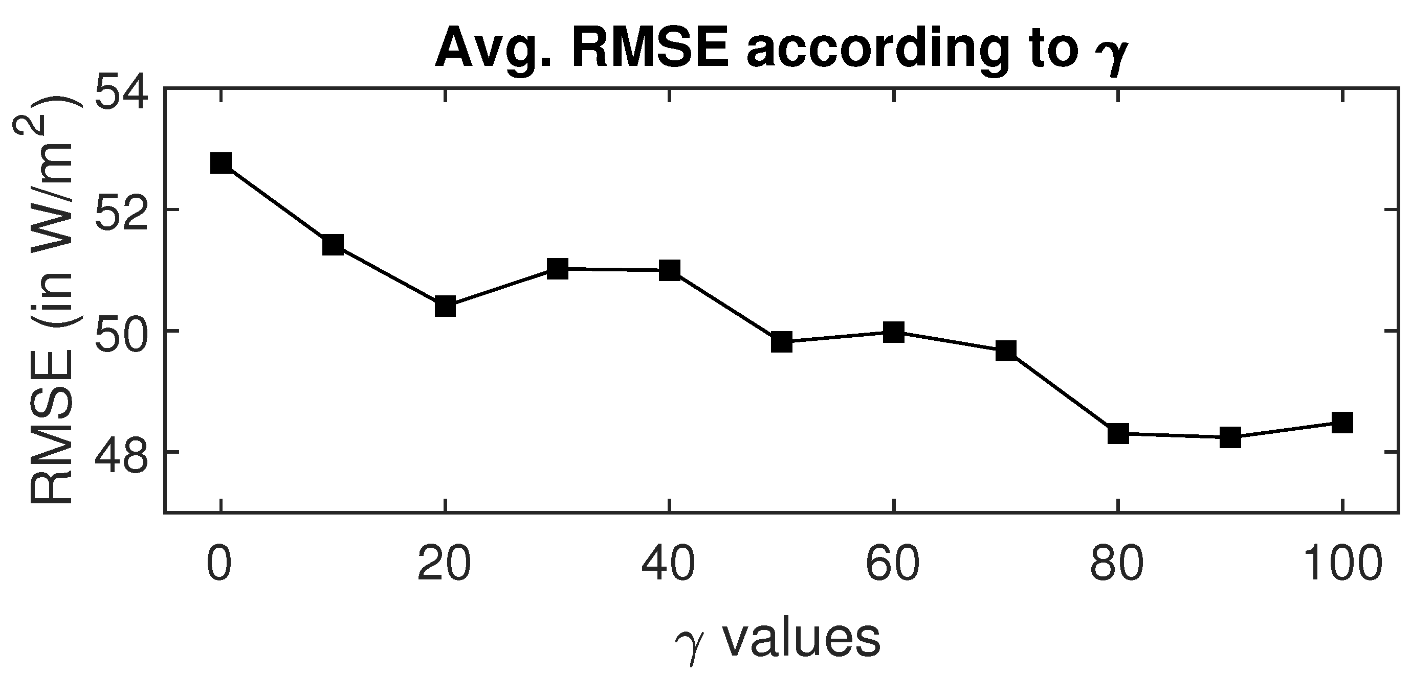 Energies 17 06361 g011