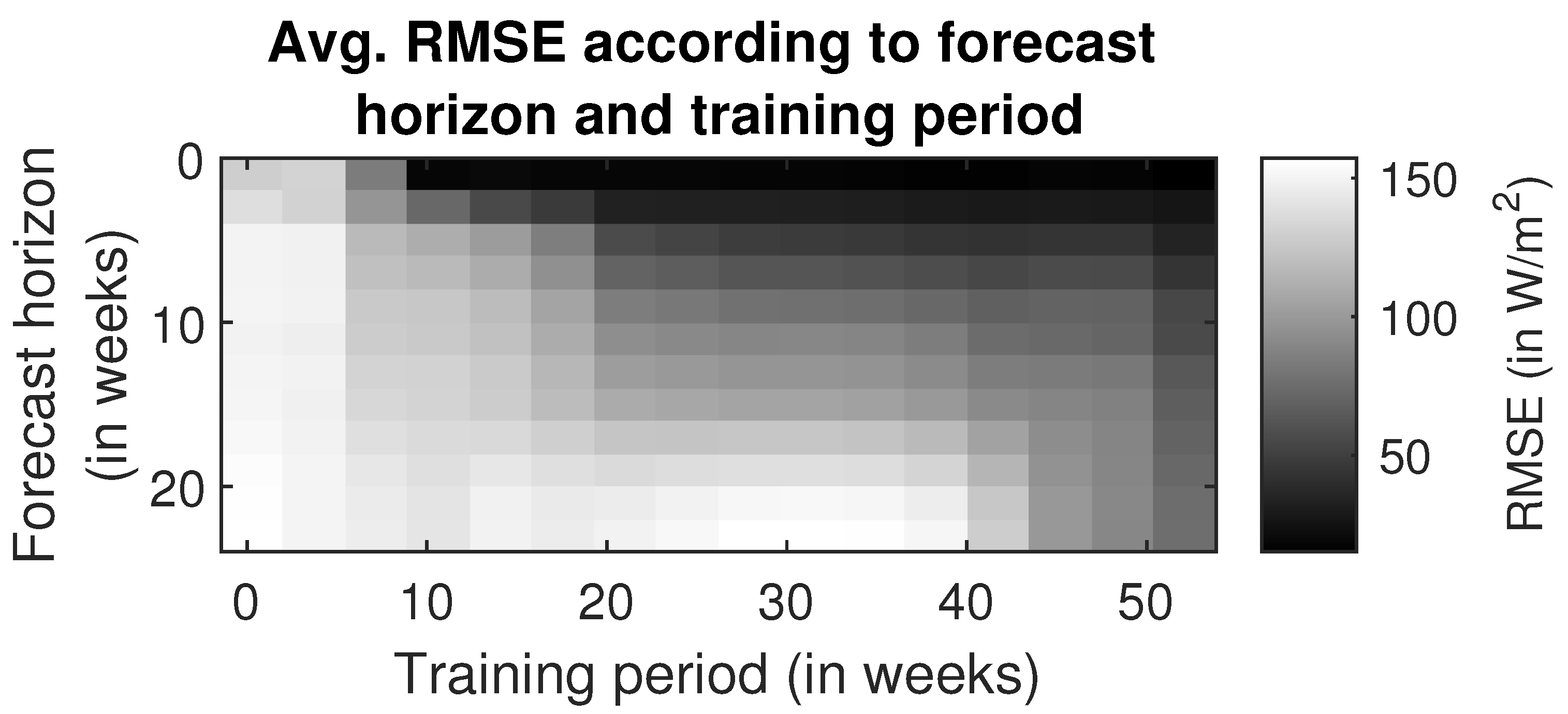 Energies 17 06361 g016