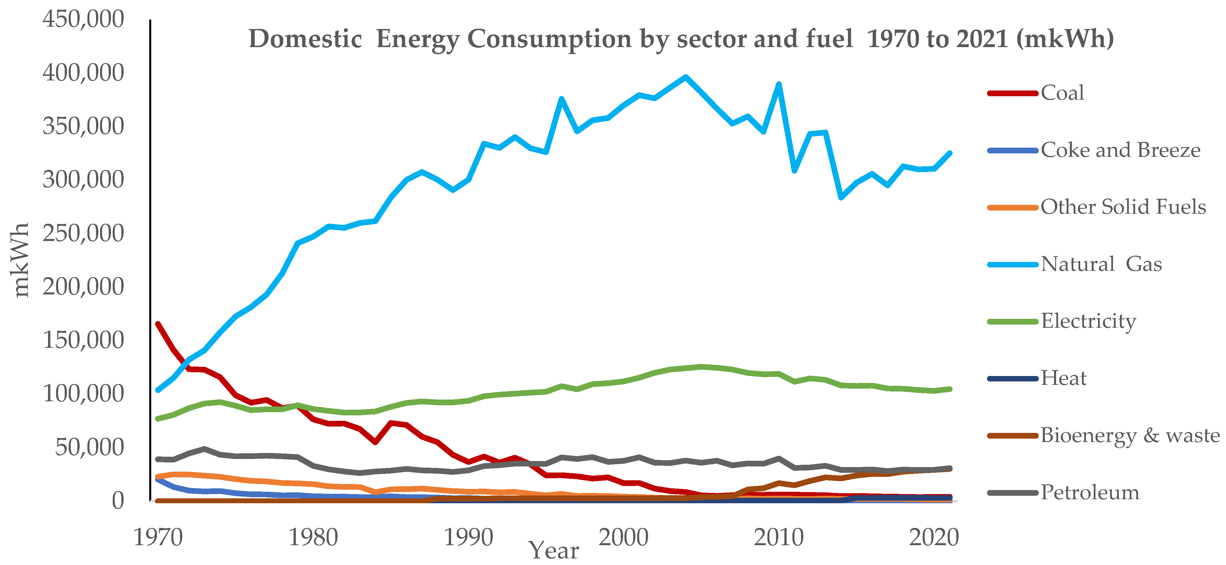 Energies 17 06363 g005 Energies 17 06363 g005