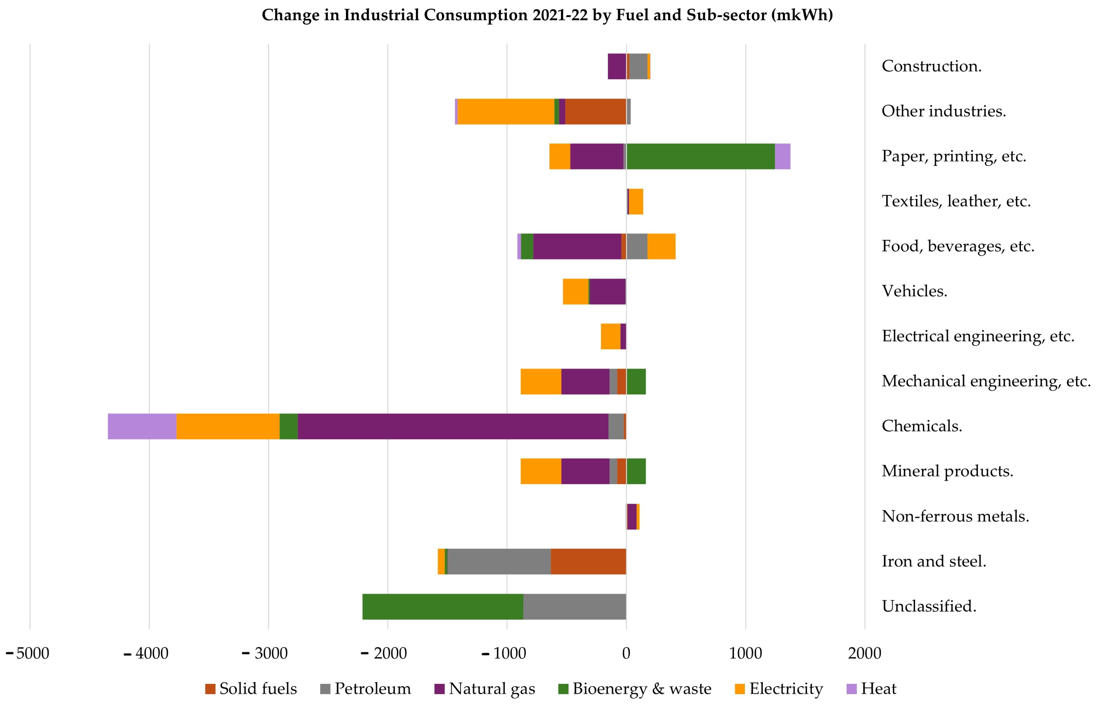 Energies 17 06363 g006 Energies 17 06363 g006