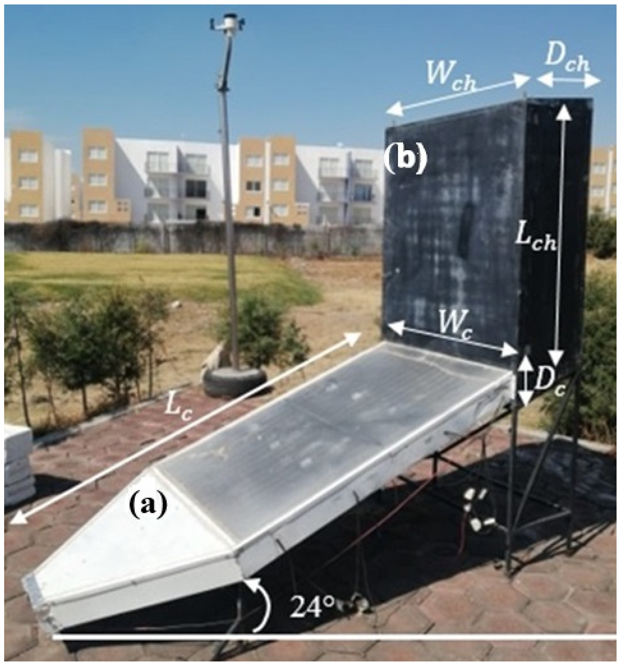 Energies 17 06364 g003
