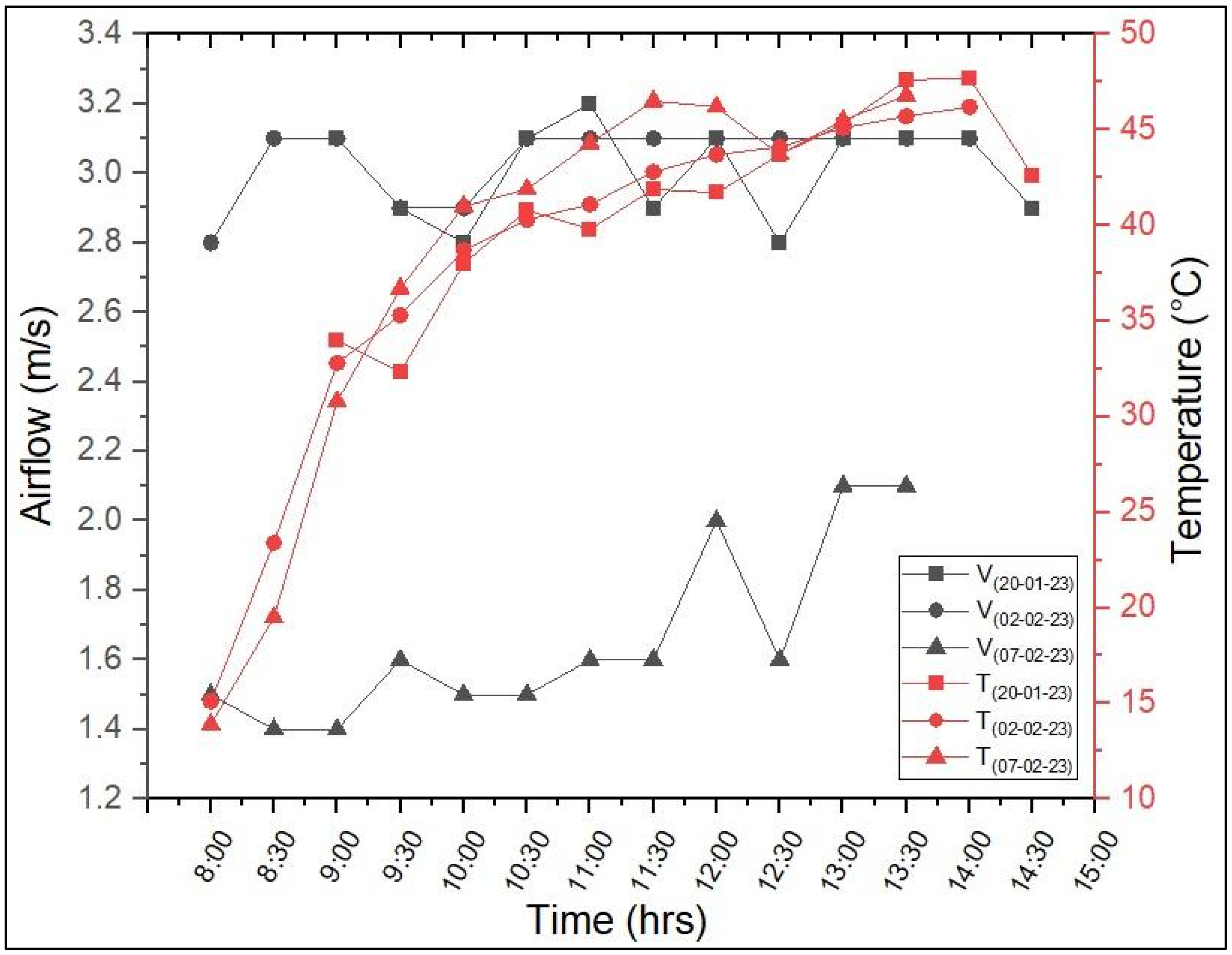 Energies 17 06364 g005