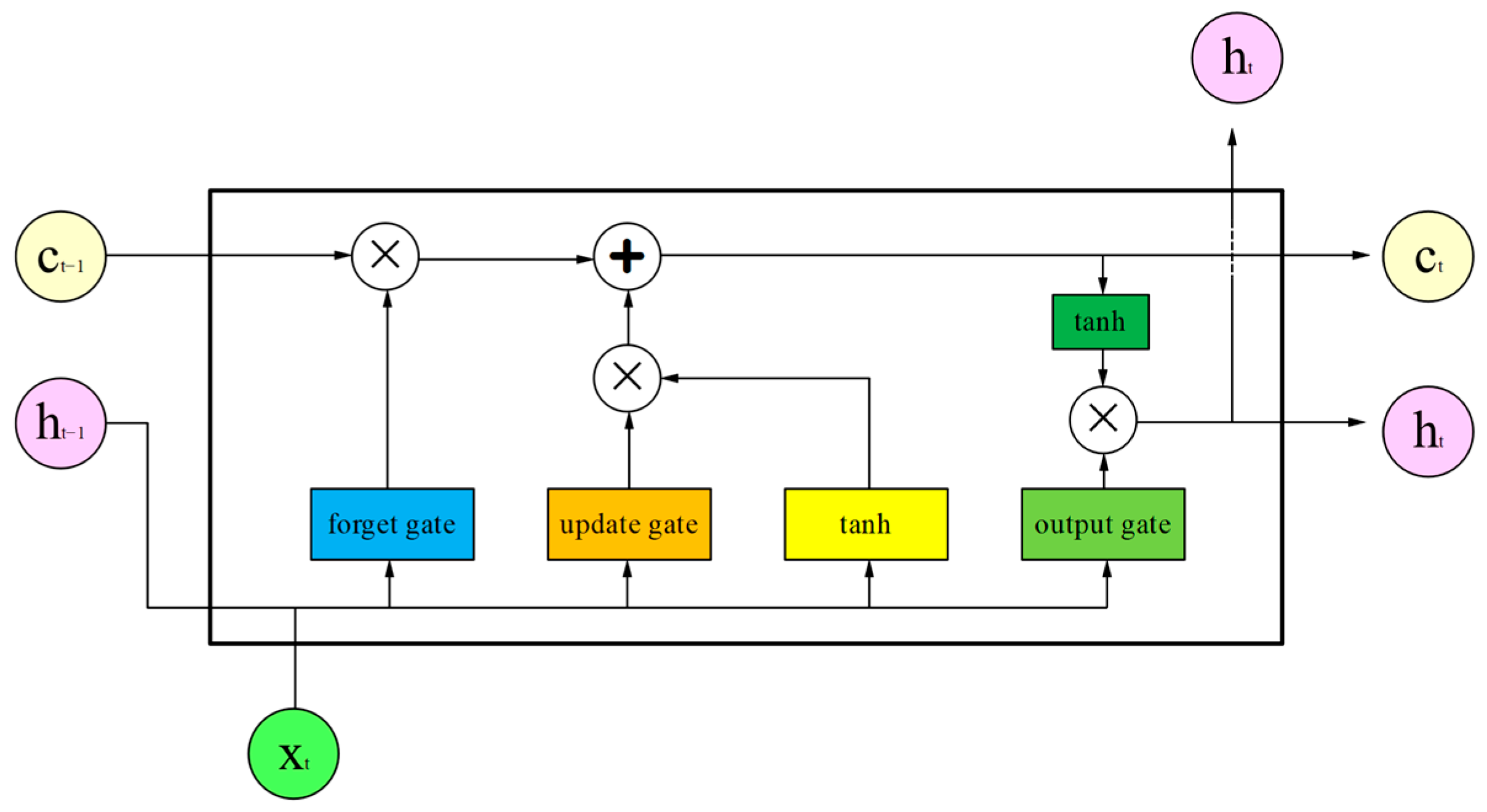 Energies 17 06365 g001