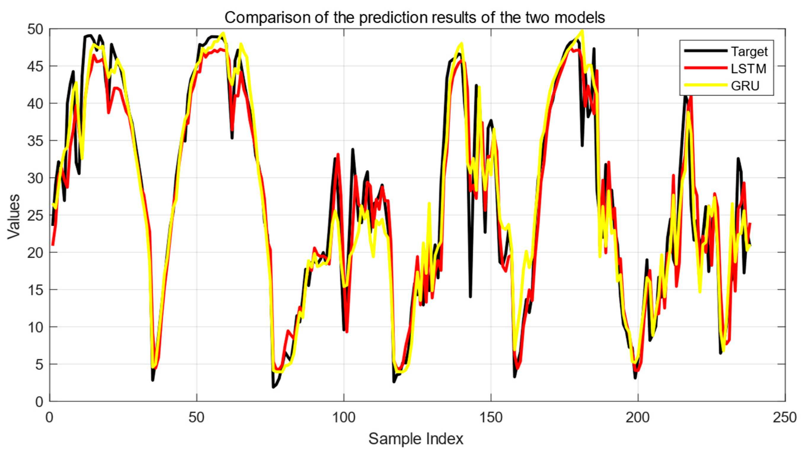 Energies 17 06365 g006