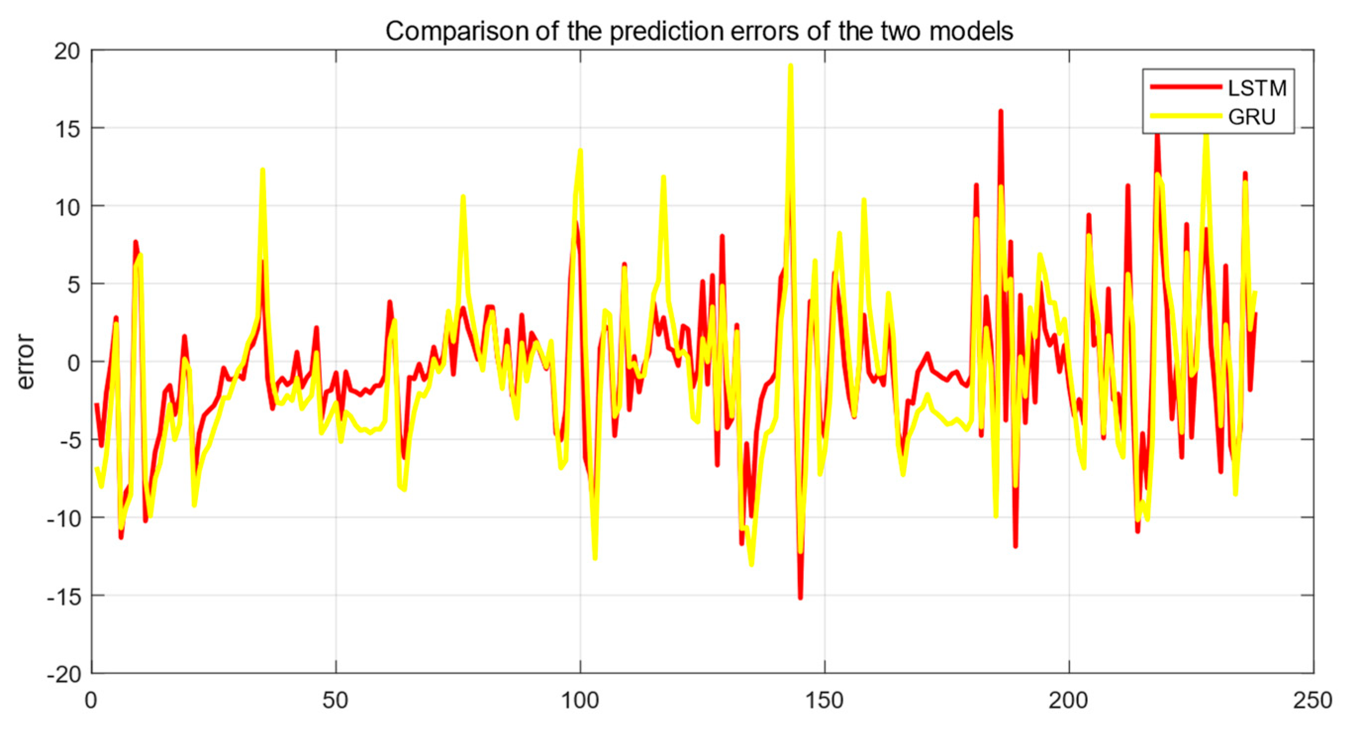 Energies 17 06365 g007