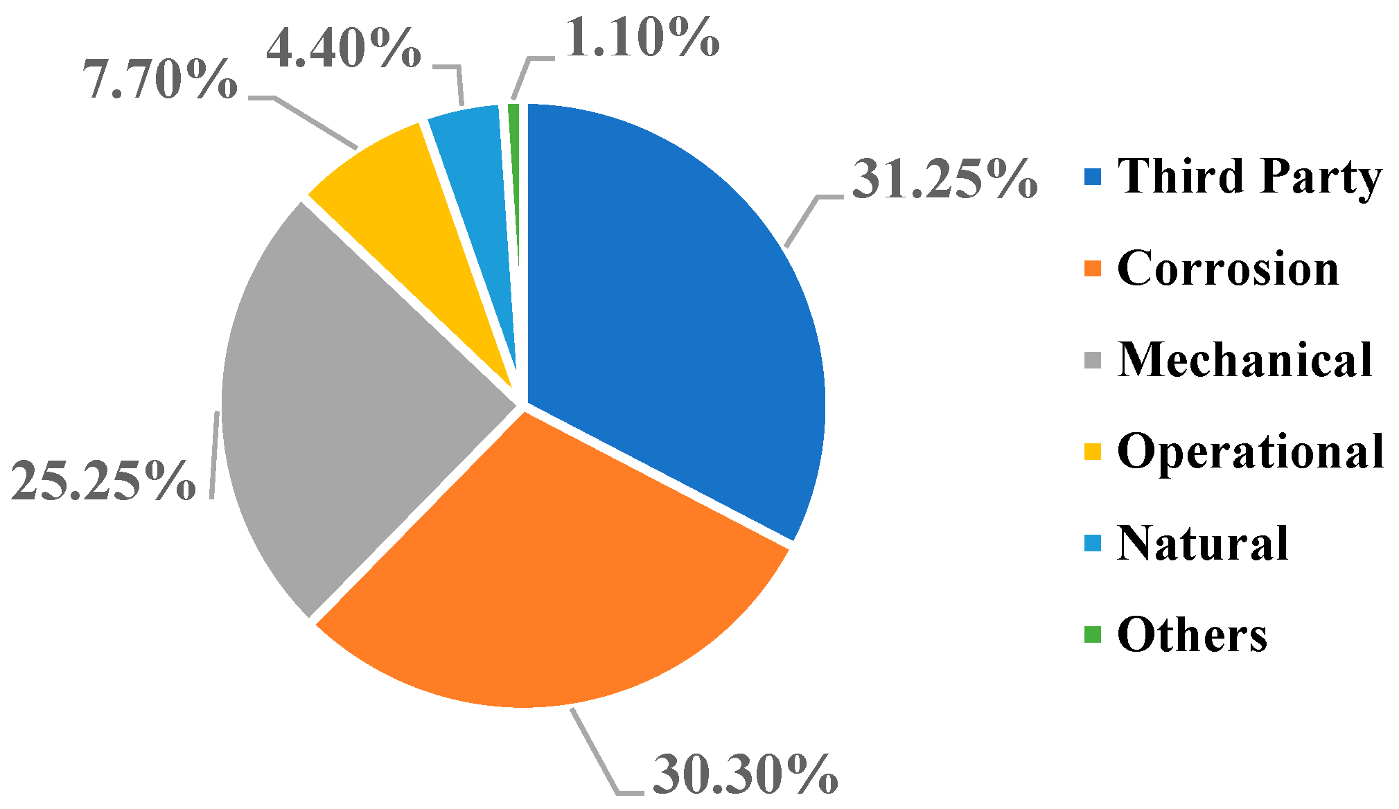 Energies 17 06366 g002