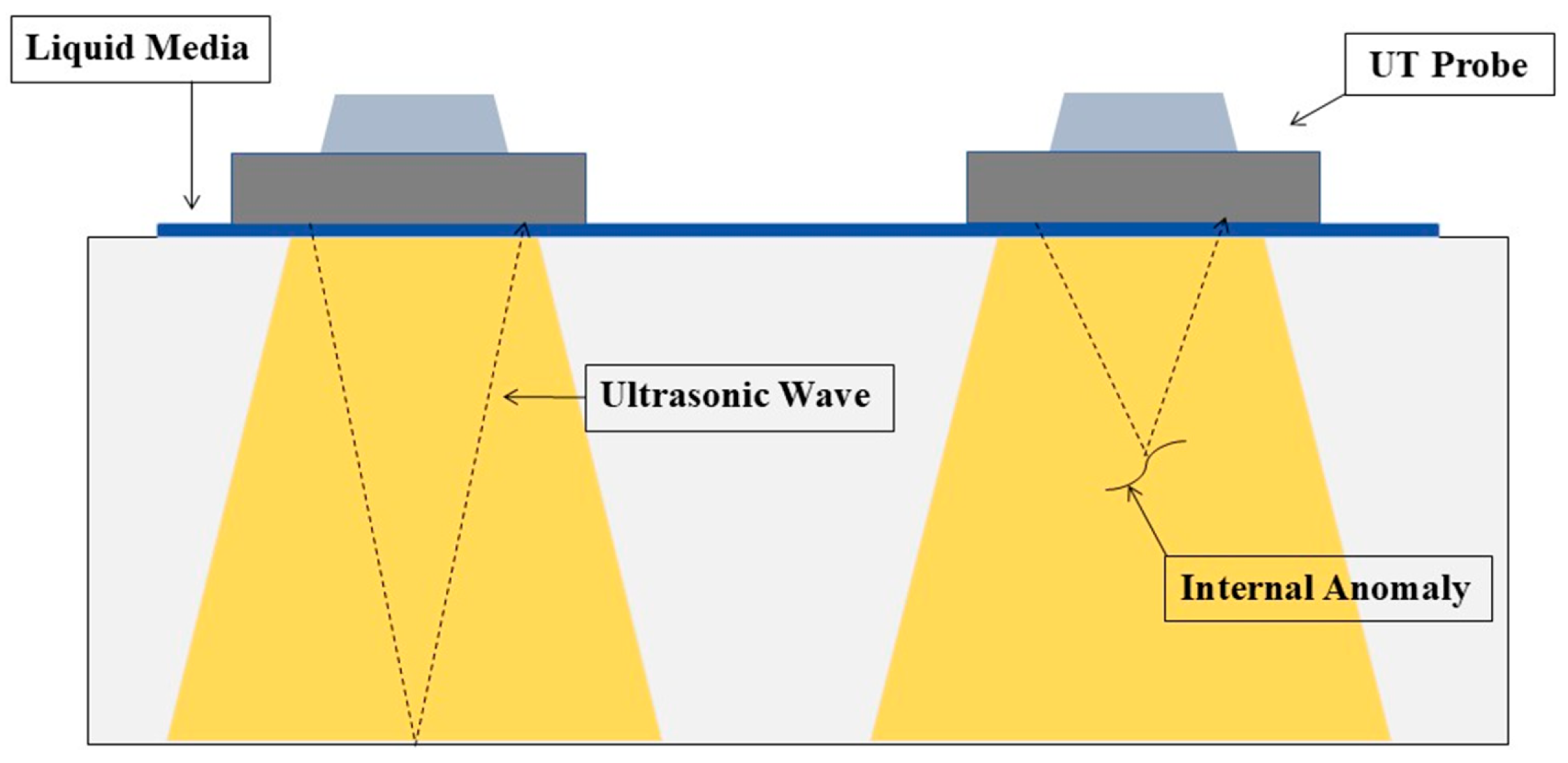 Energies 17 06366 g003