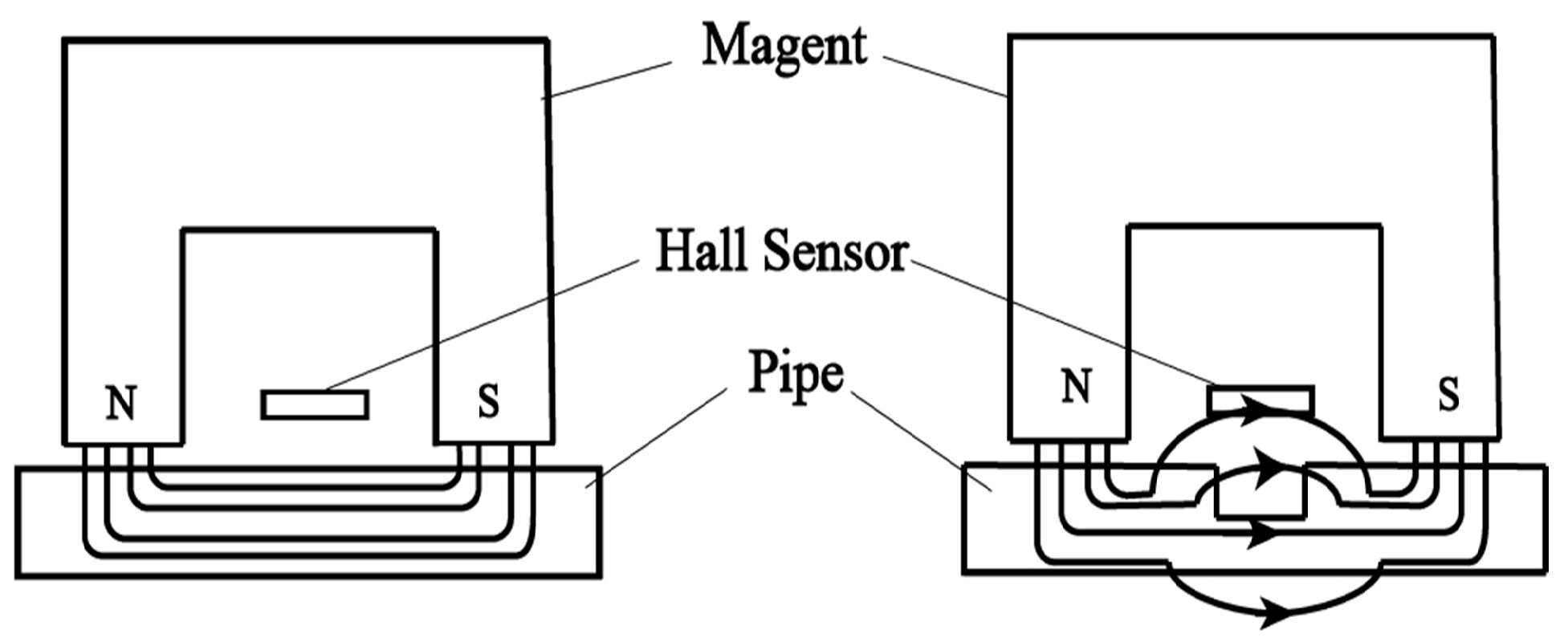 Energies 17 06366 g006
