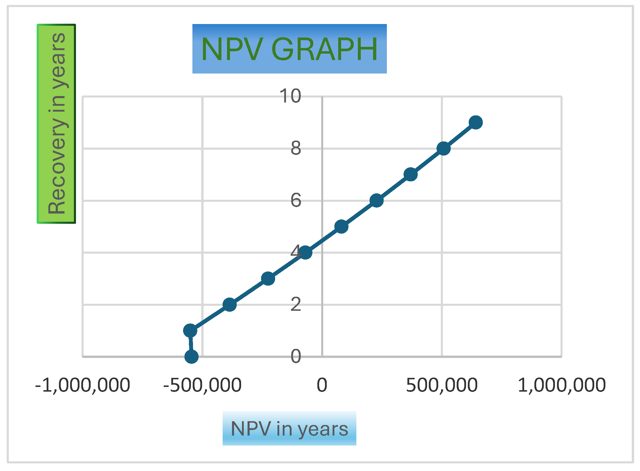 Energies 17 06367 g009