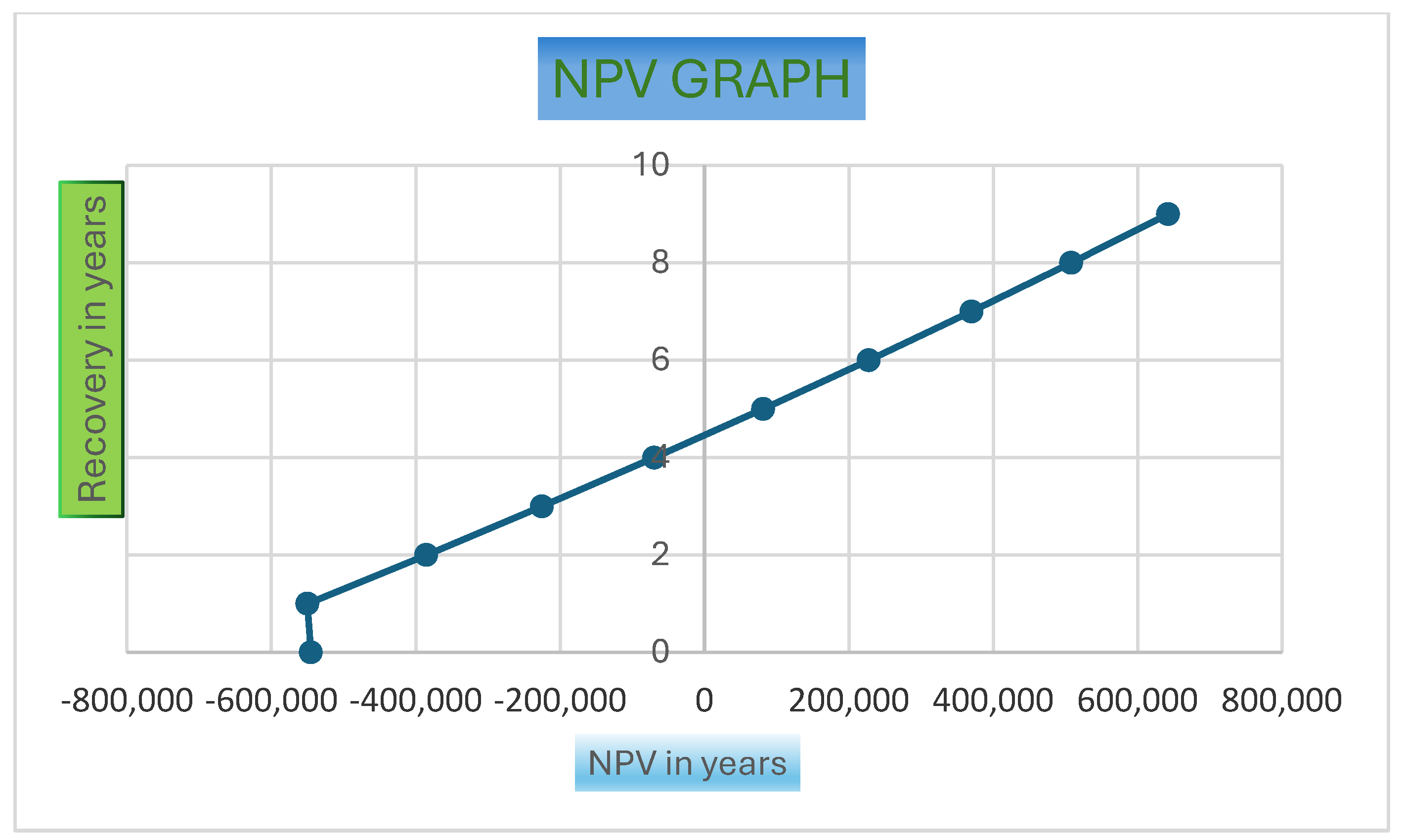 Energies 17 06367 g010