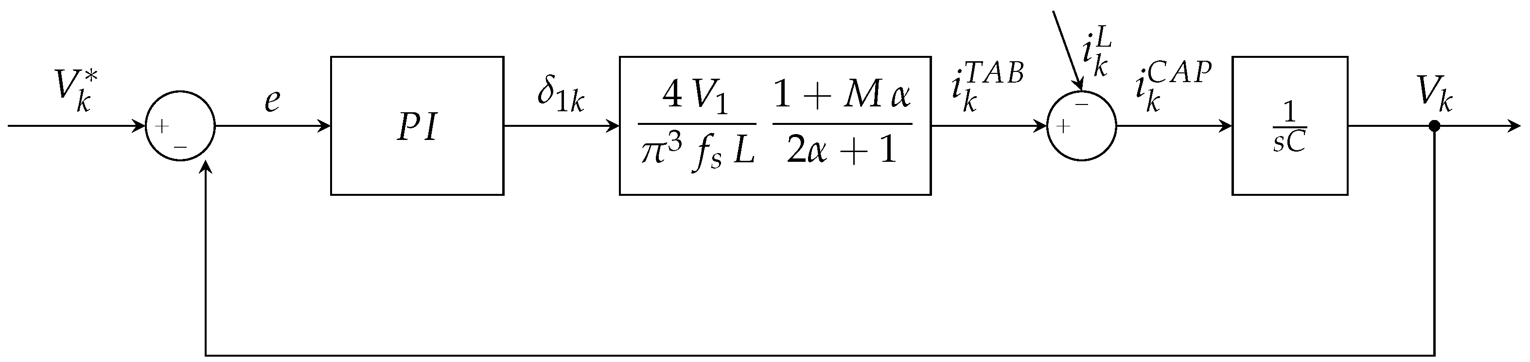 Energies 17 06368 g004
