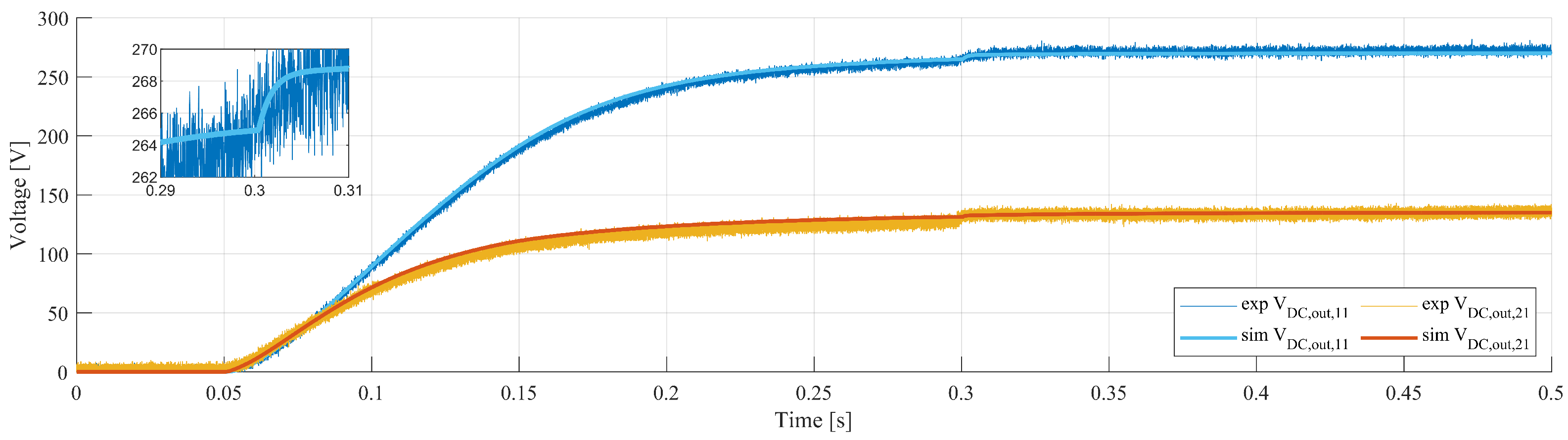 Energies 17 06368 g007