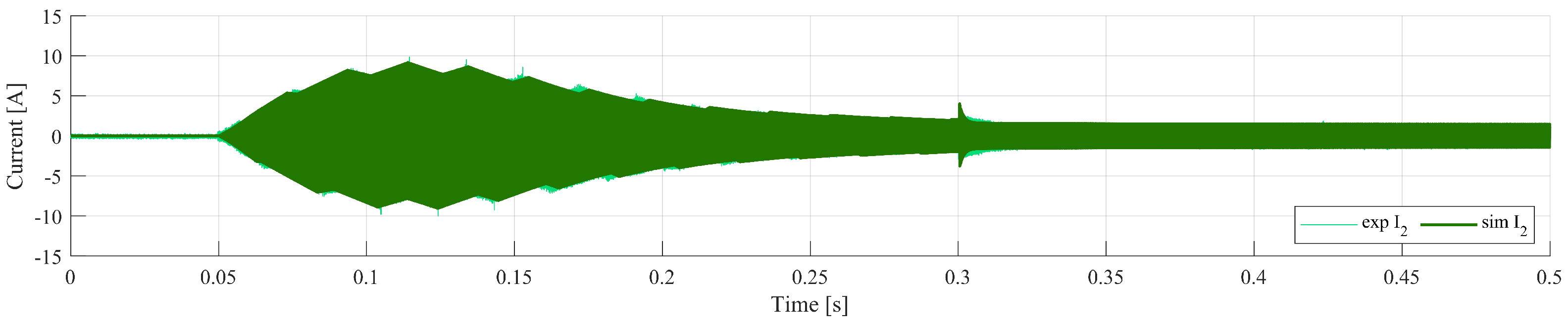 Energies 17 06368 g009