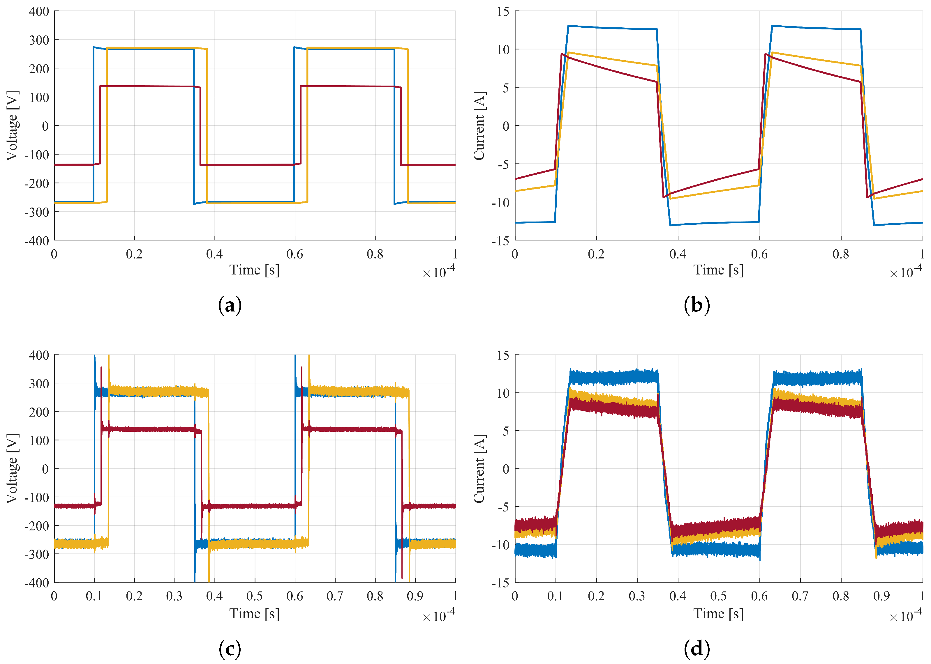 Energies 17 06368 g011
