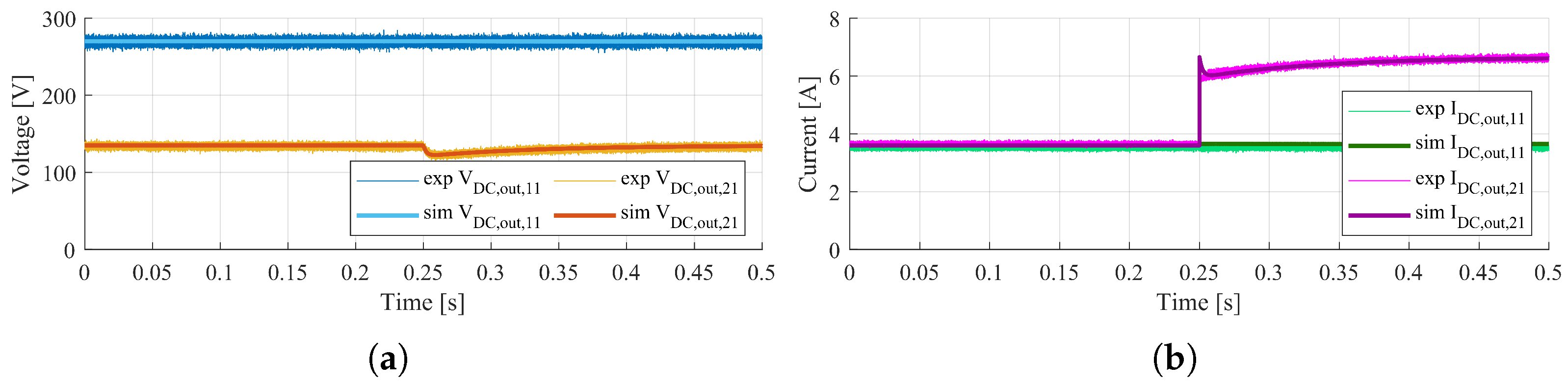 Energies 17 06368 g012