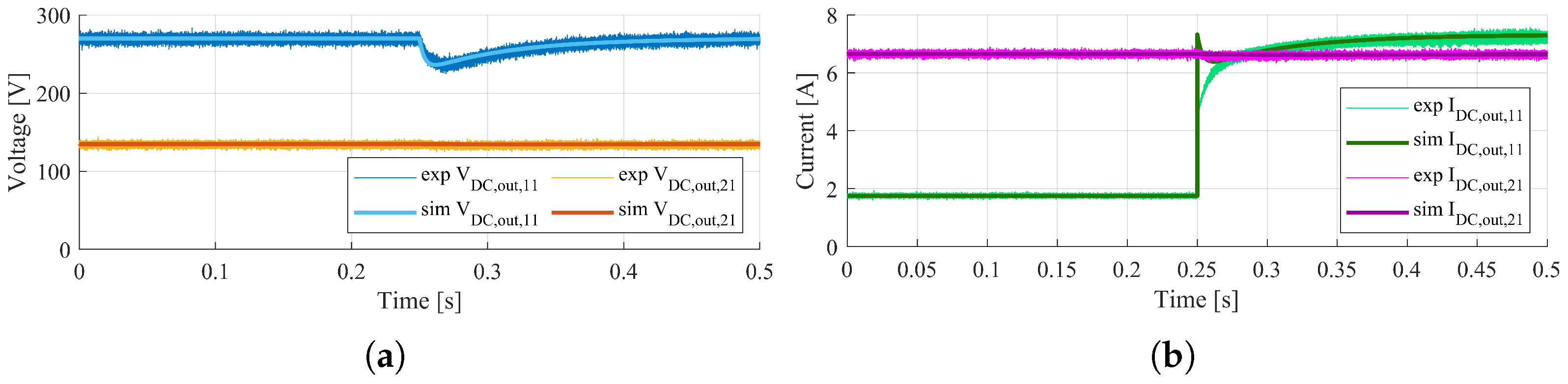 Energies 17 06368 g013