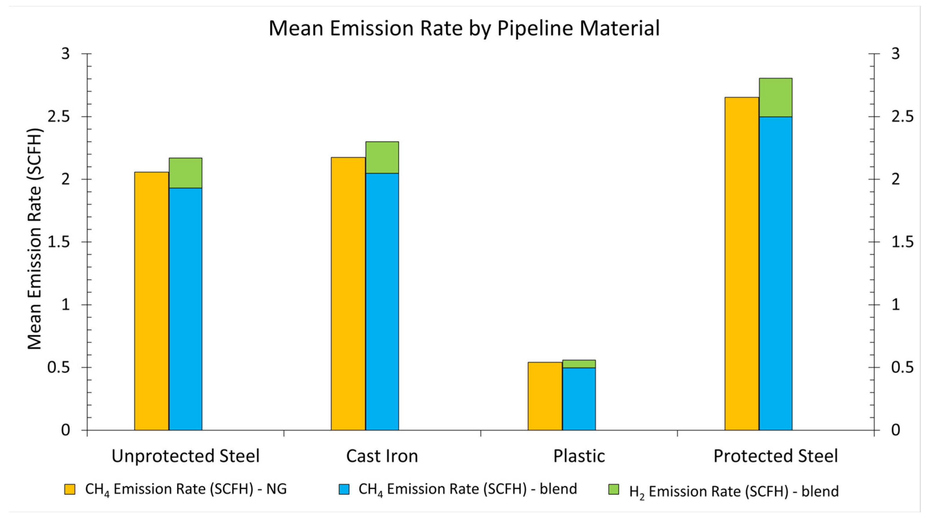 Energies 17 06369 g007