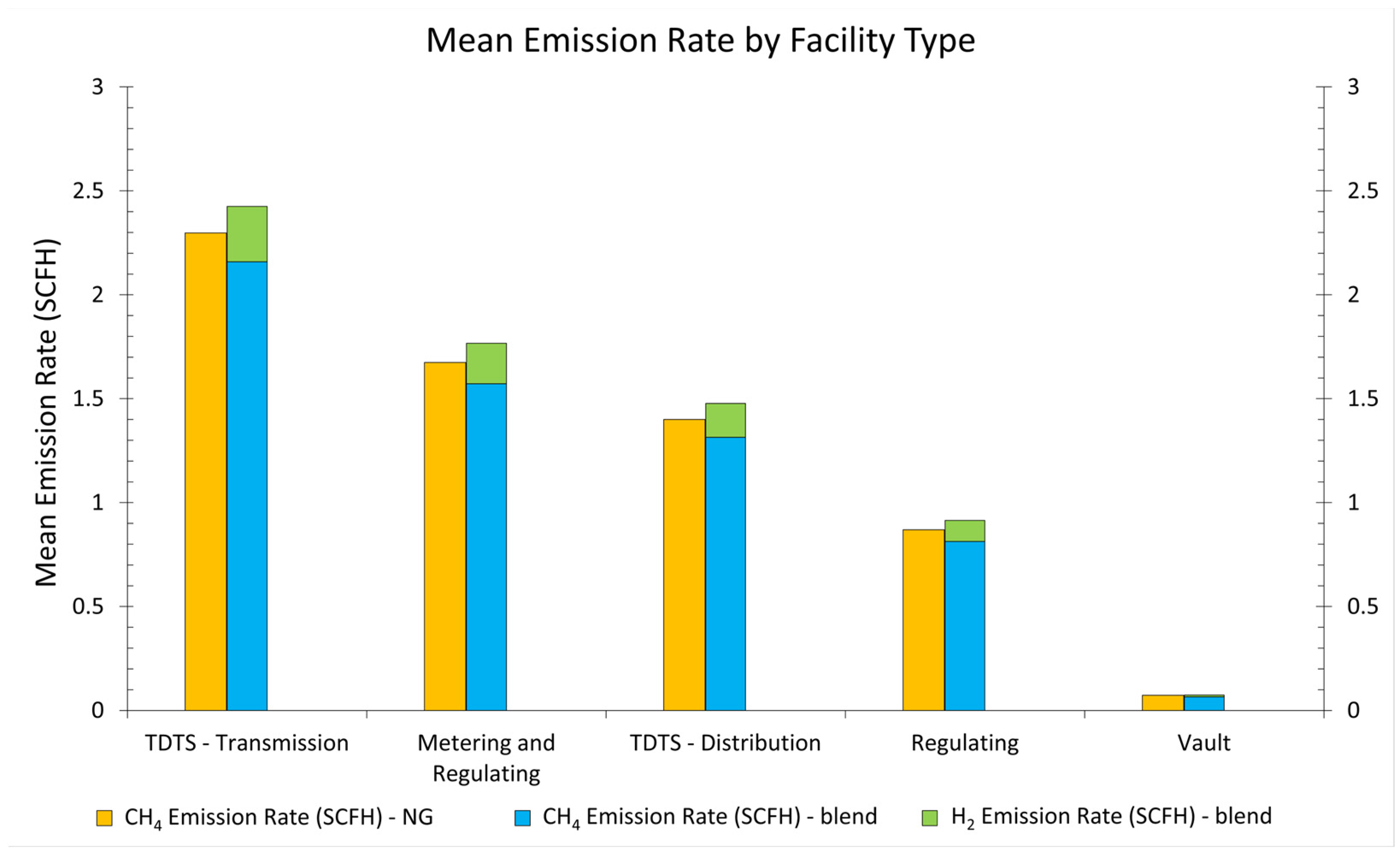 Energies 17 06369 g008