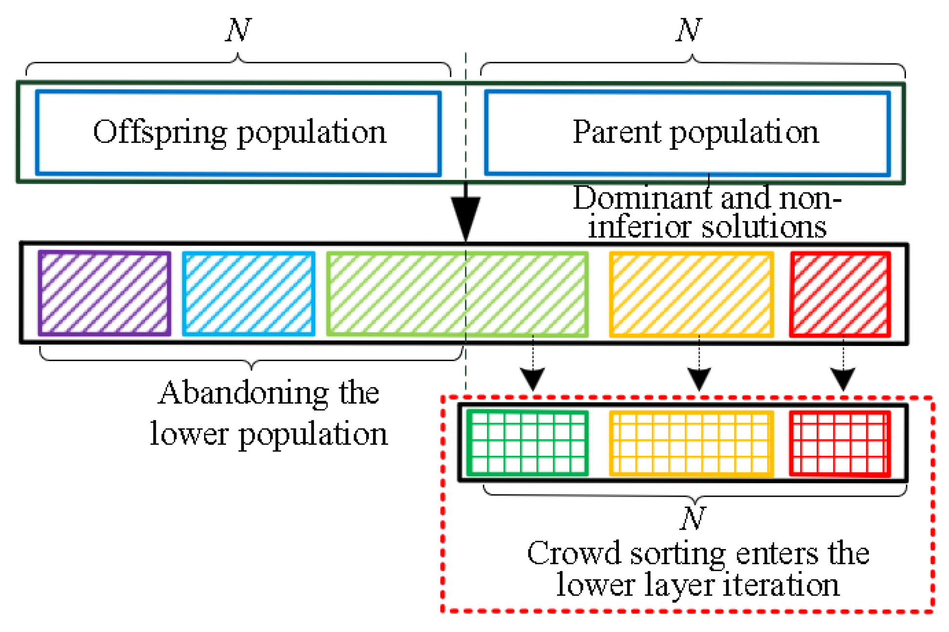Energies 17 06370 g004