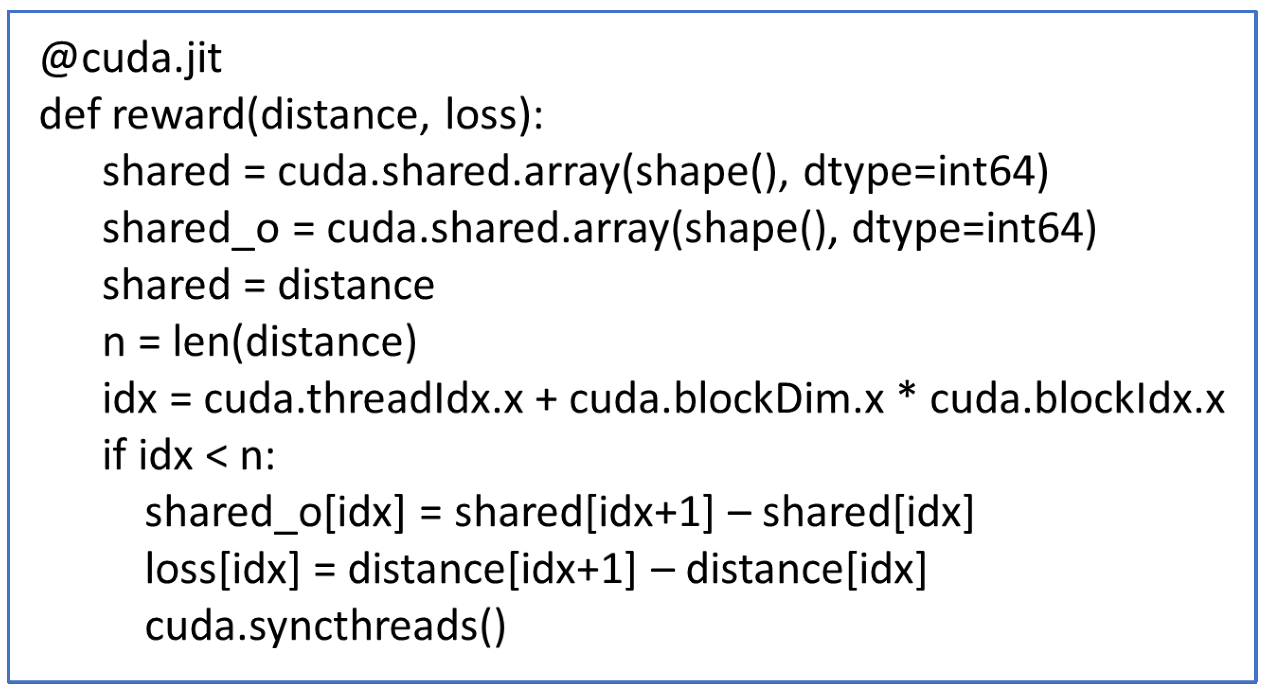 Energies 17 06371 g006