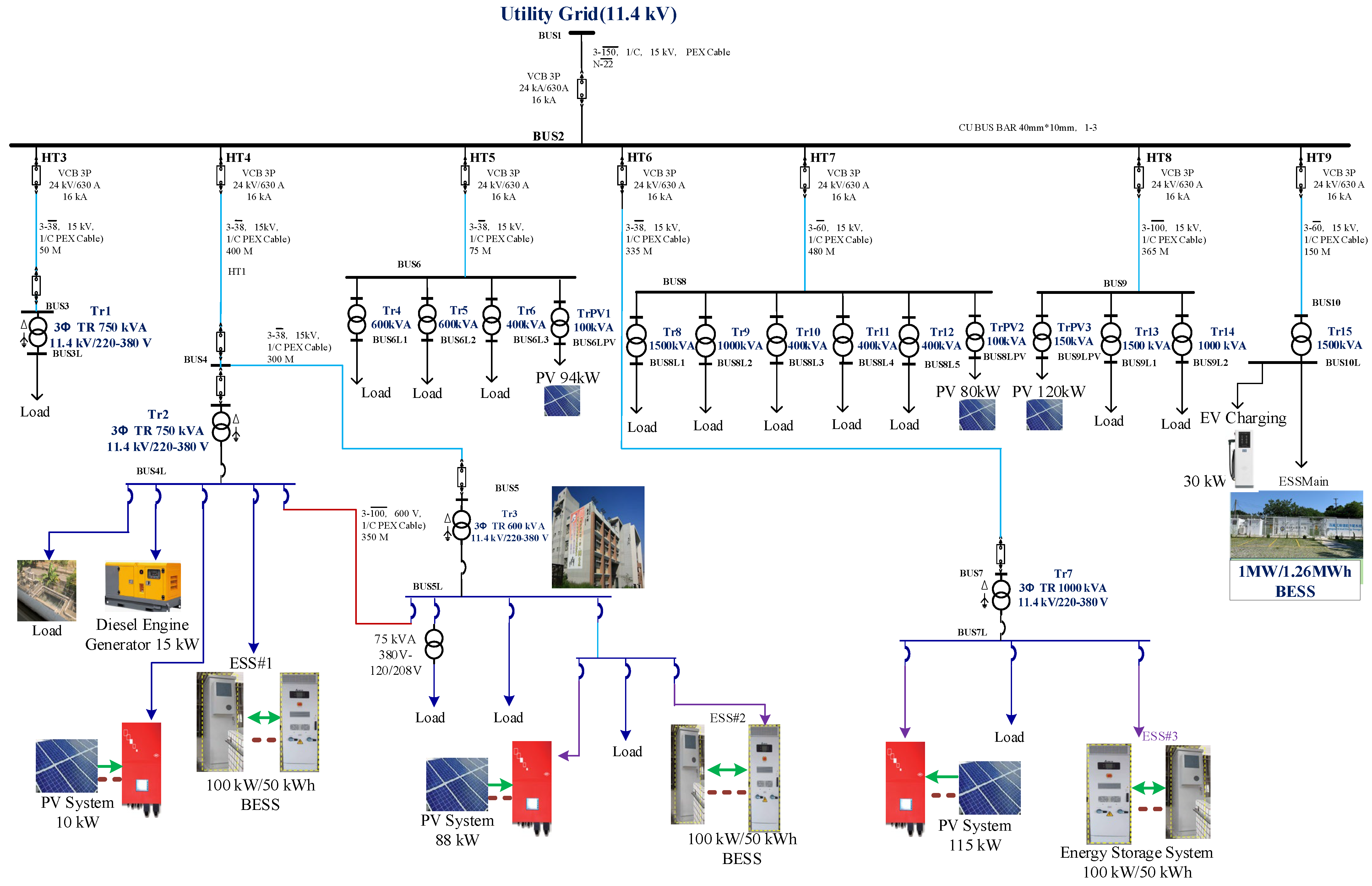 Energies 17 06371 g008