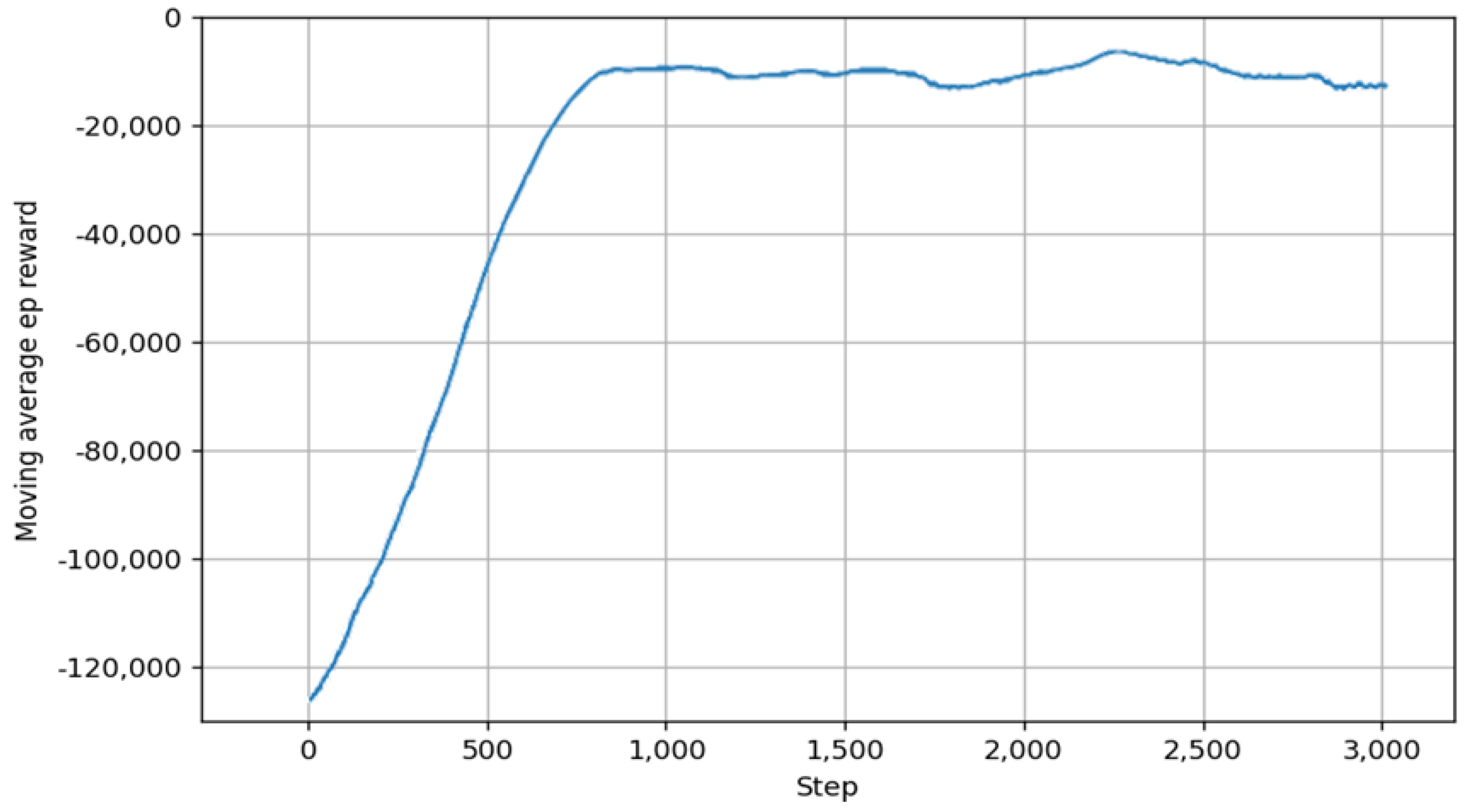 Energies 17 06371 g012