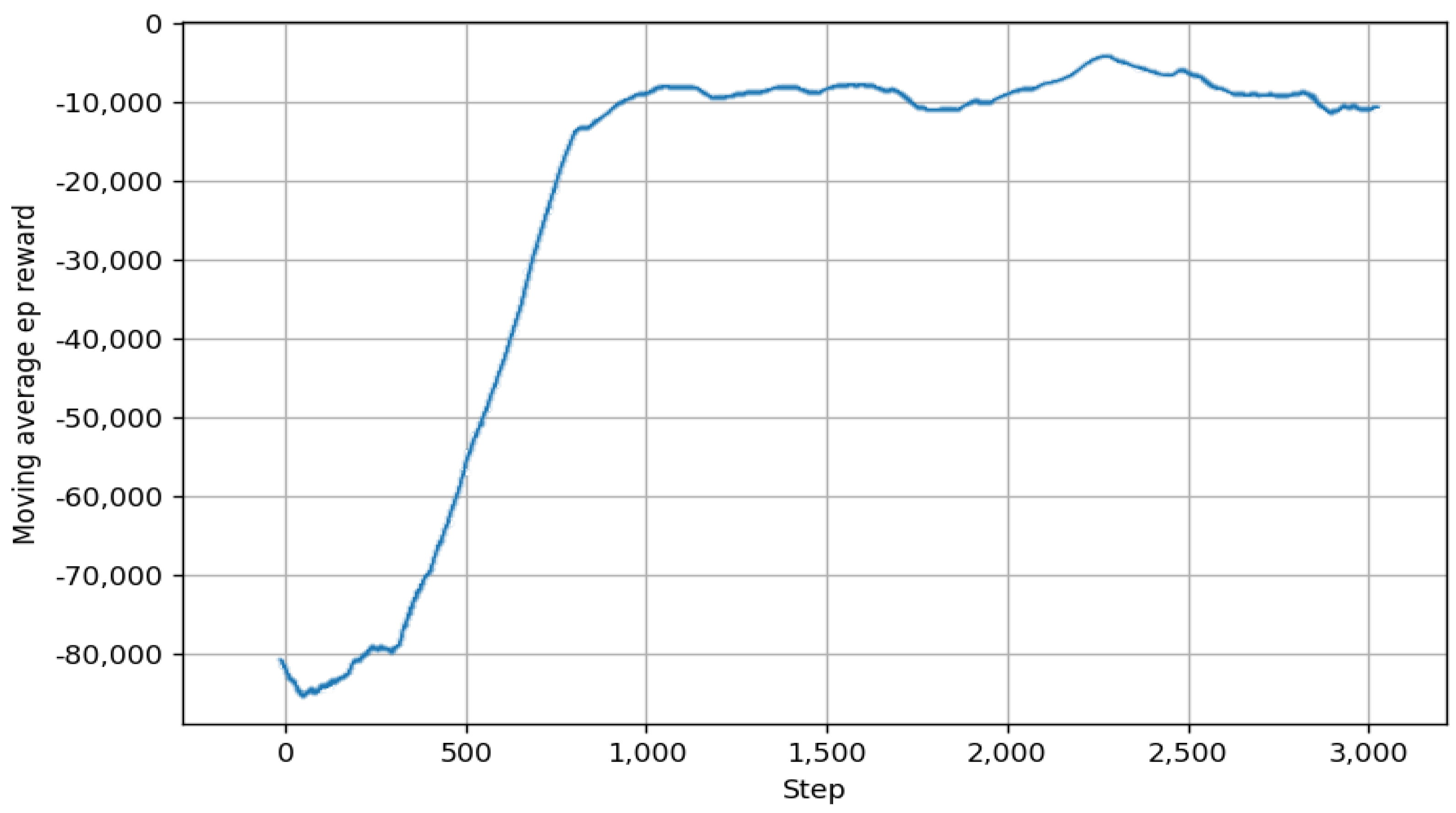 Energies 17 06371 g013