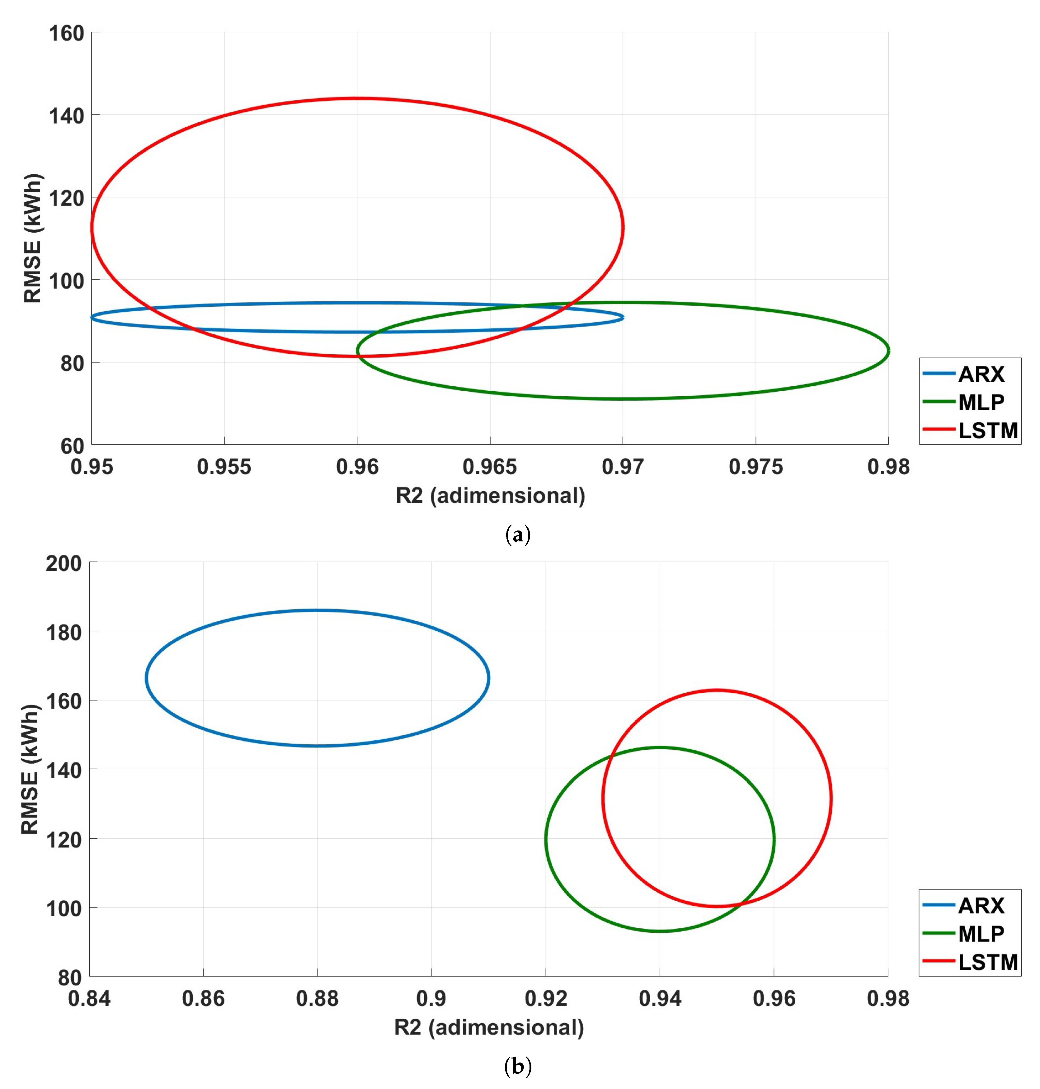 Energies 17 06374 g005