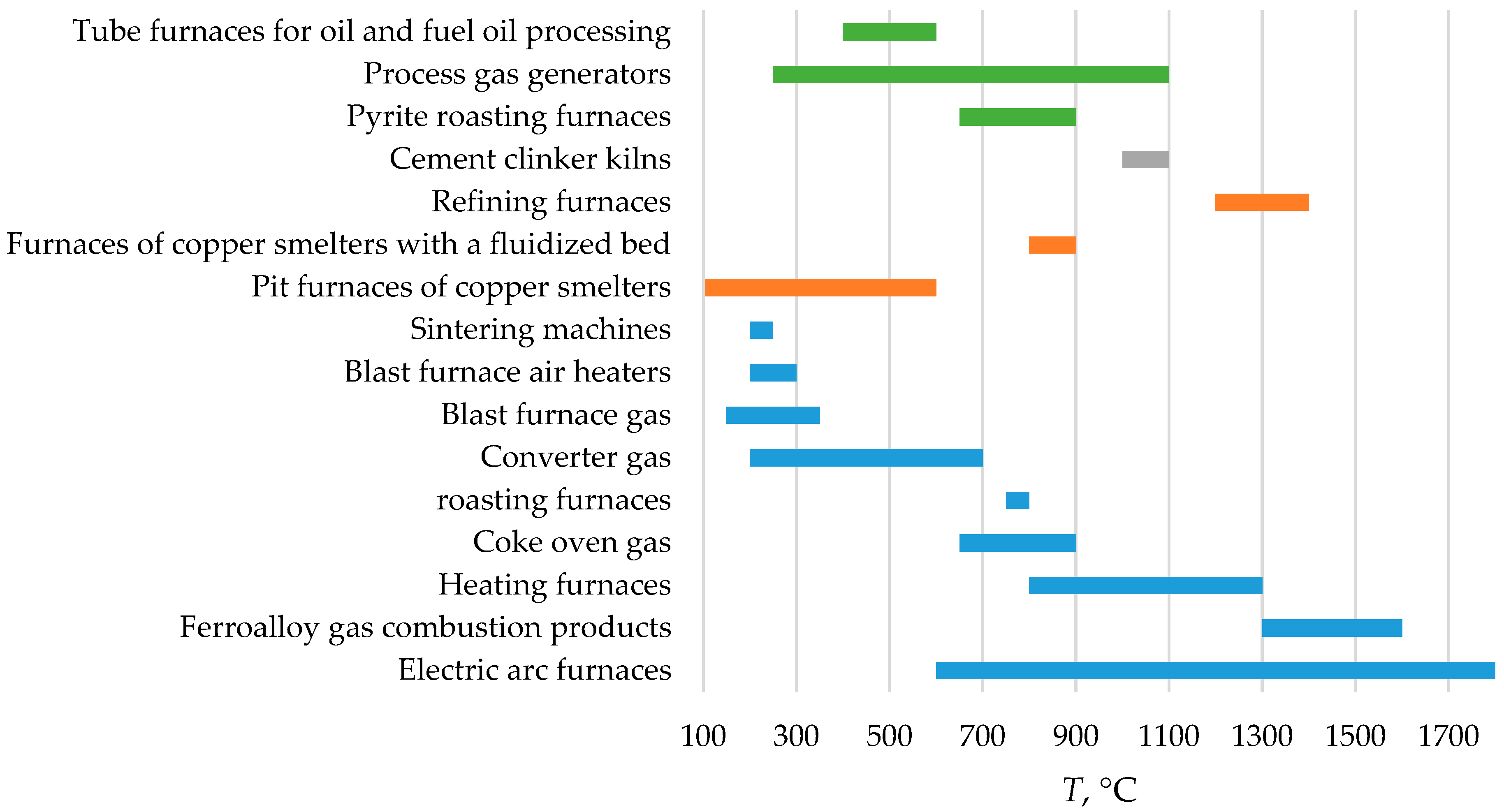 Energies 17 06375 g002