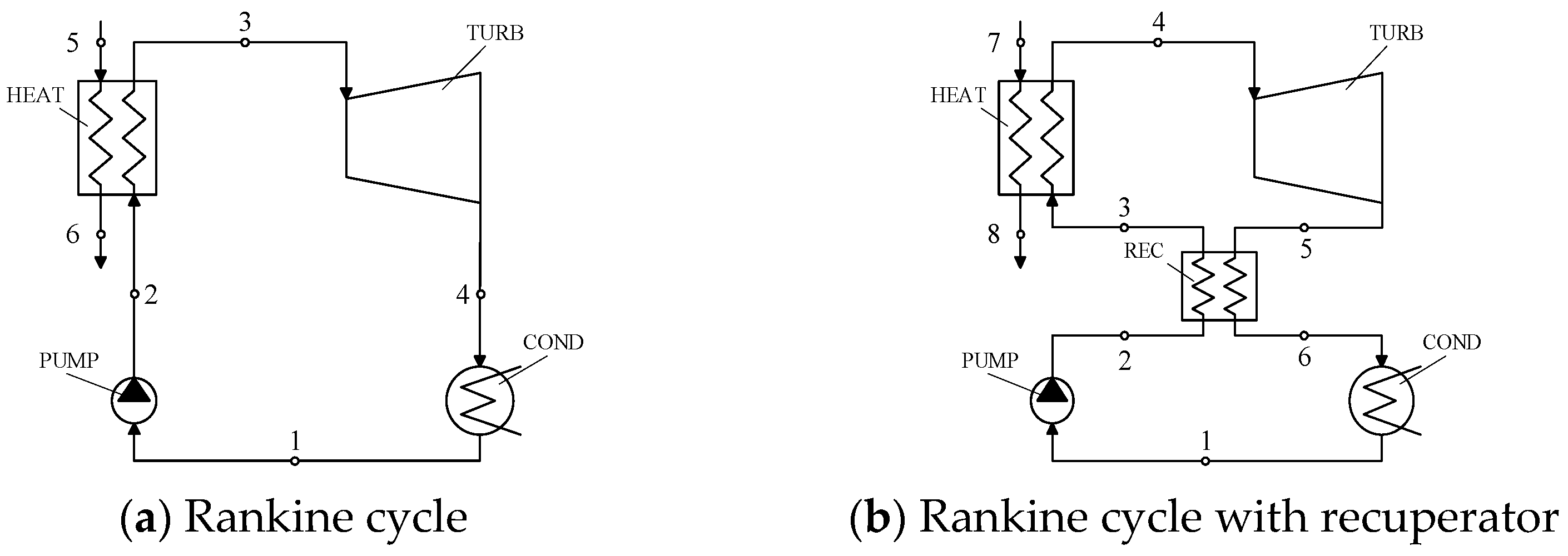 Energies 17 06375 g003