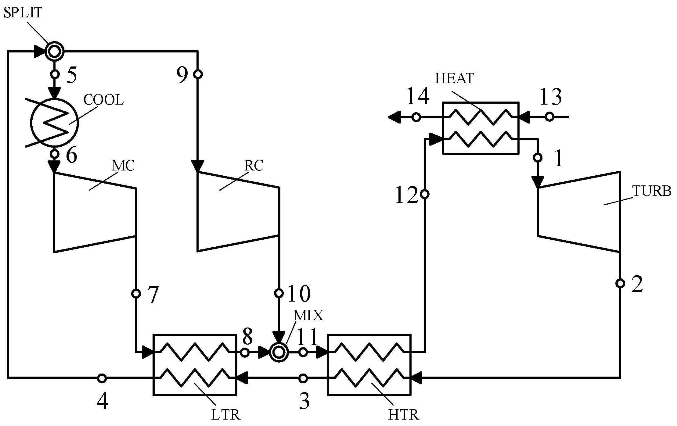Energies 17 06375 g004