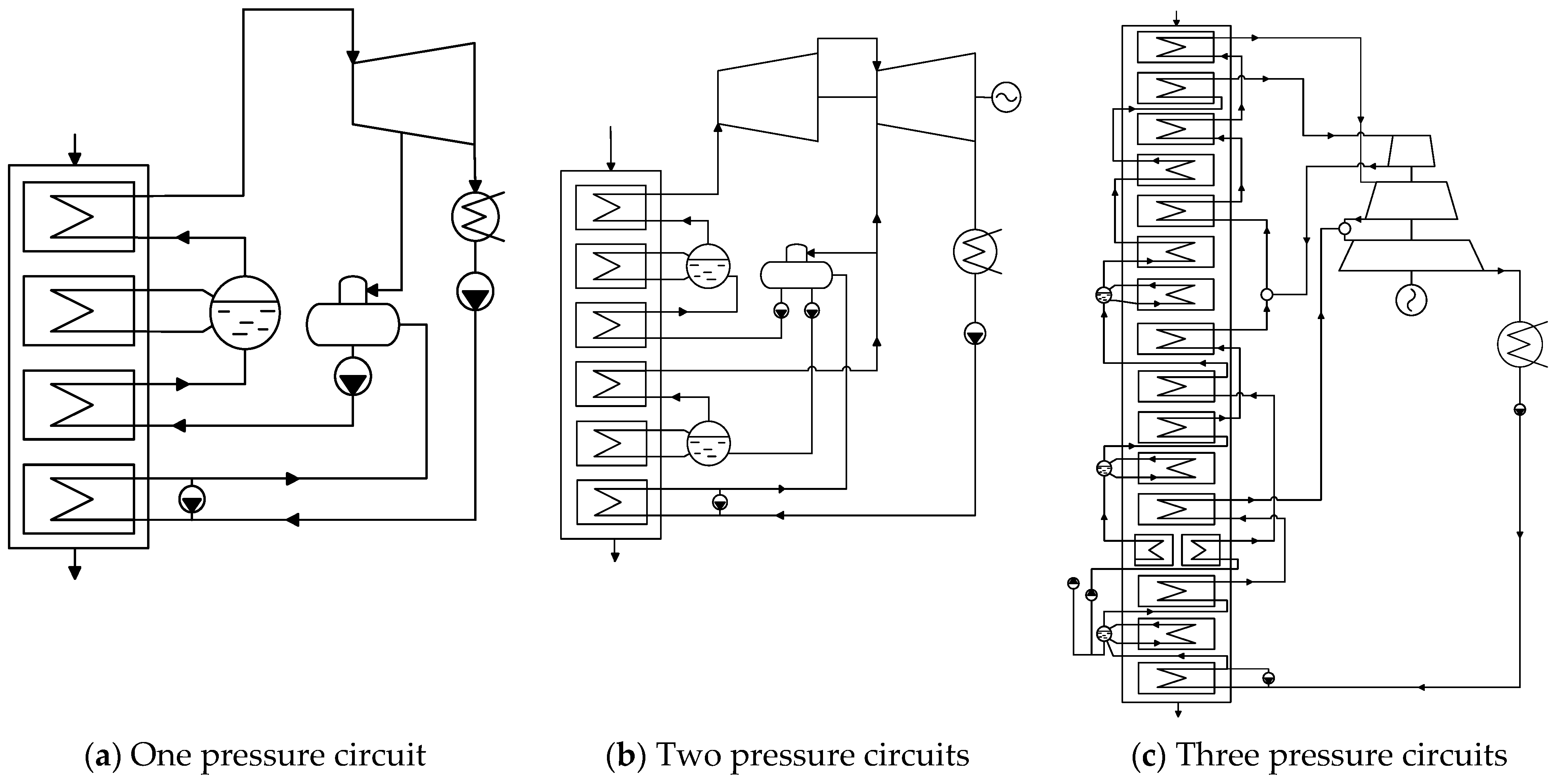 Energies 17 06375 g005
