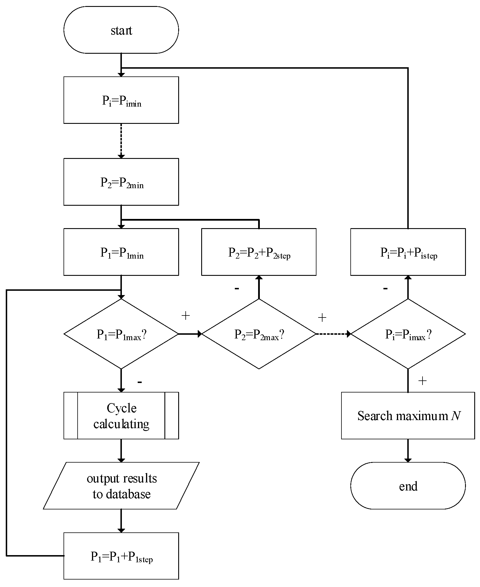 Energies 17 06375 g006