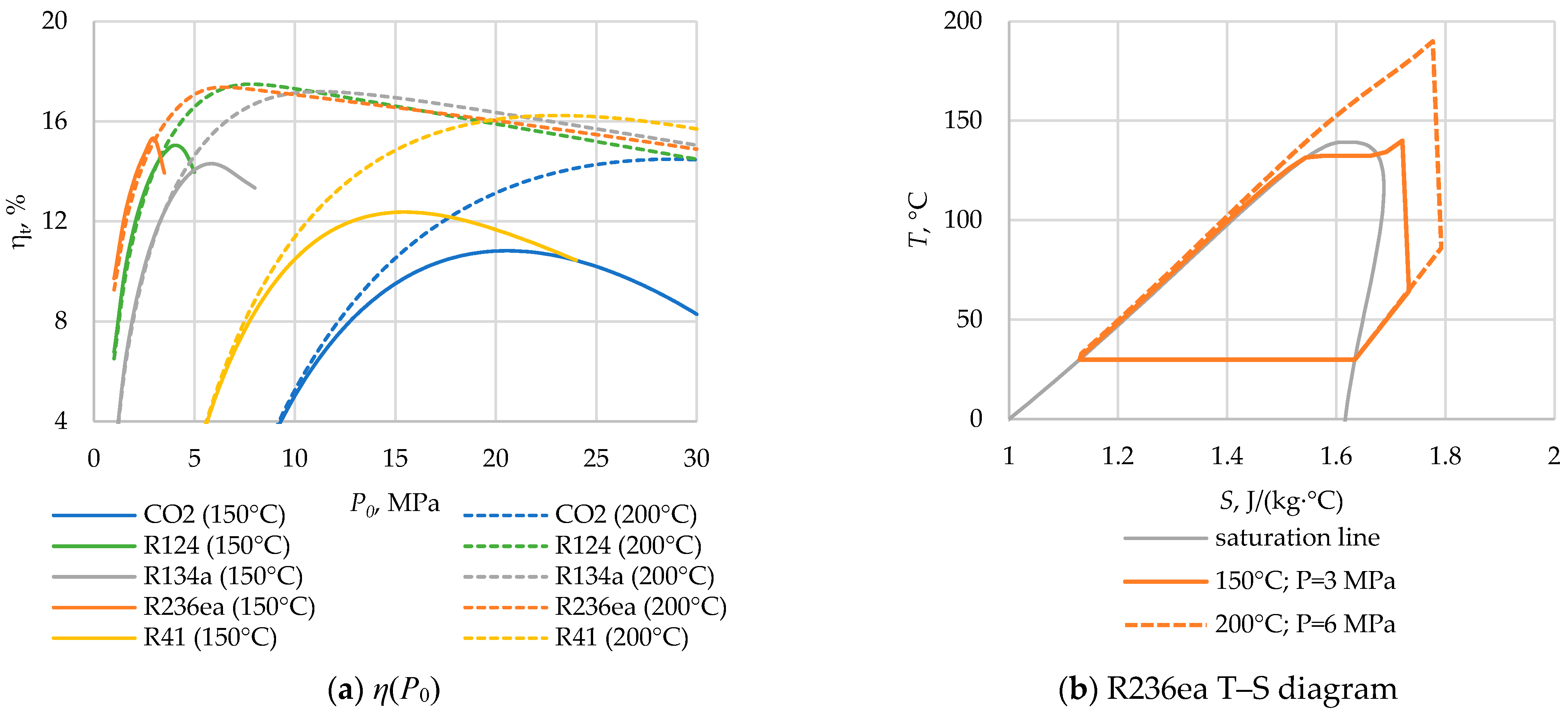 Energies 17 06375 g007