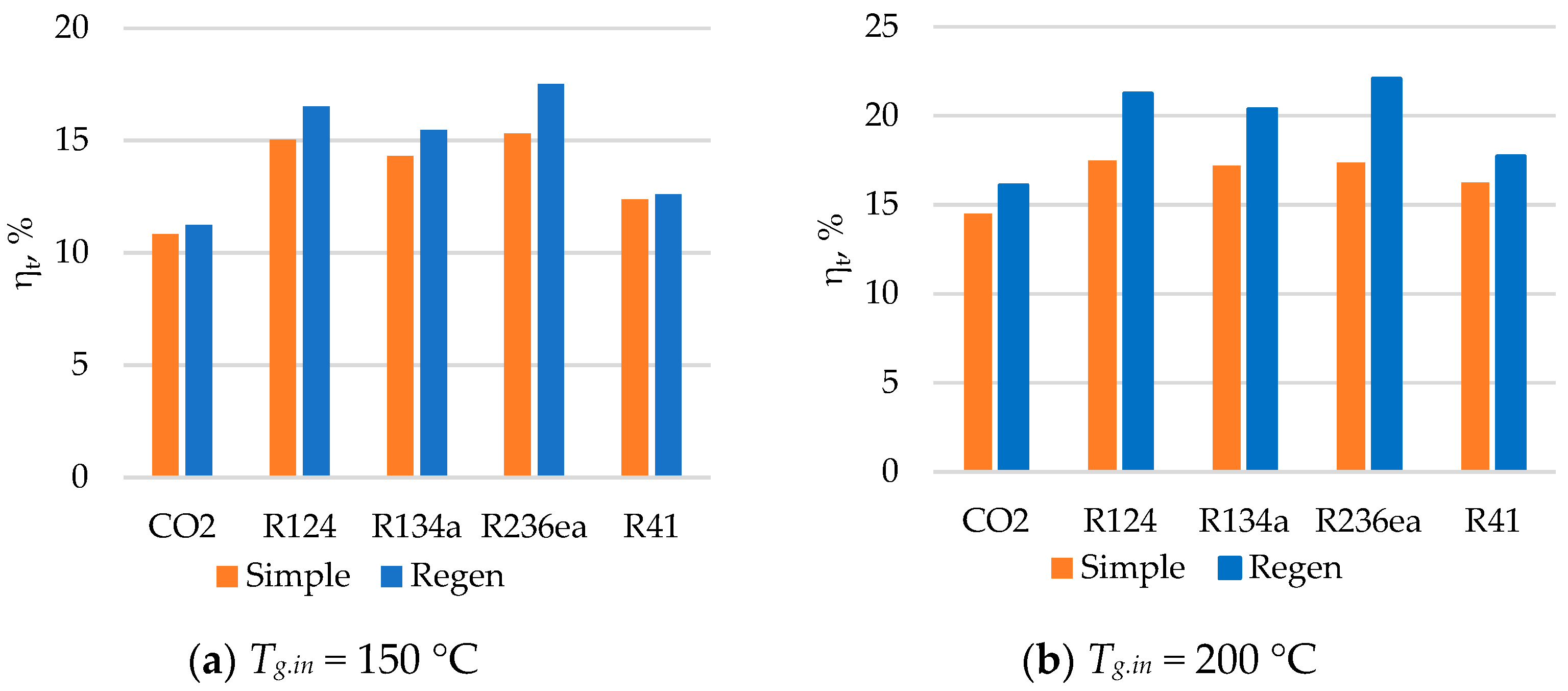 Energies 17 06375 g011