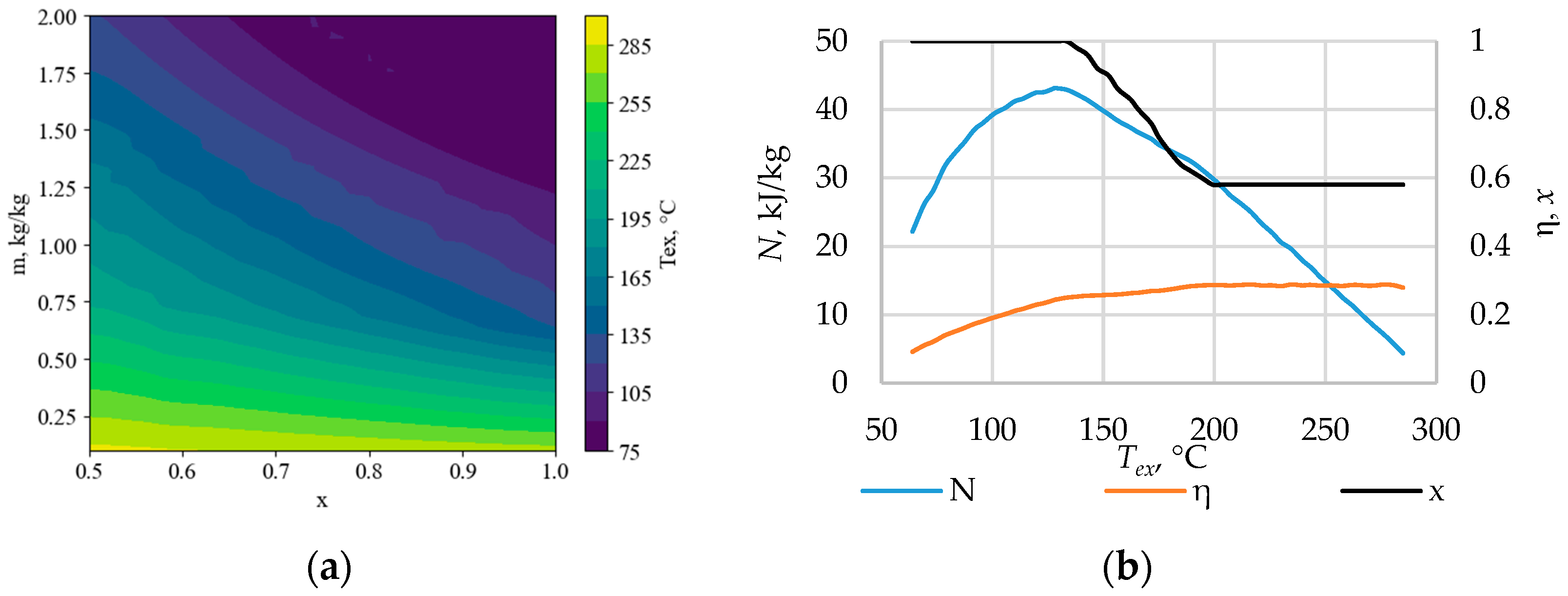 Energies 17 06375 g016