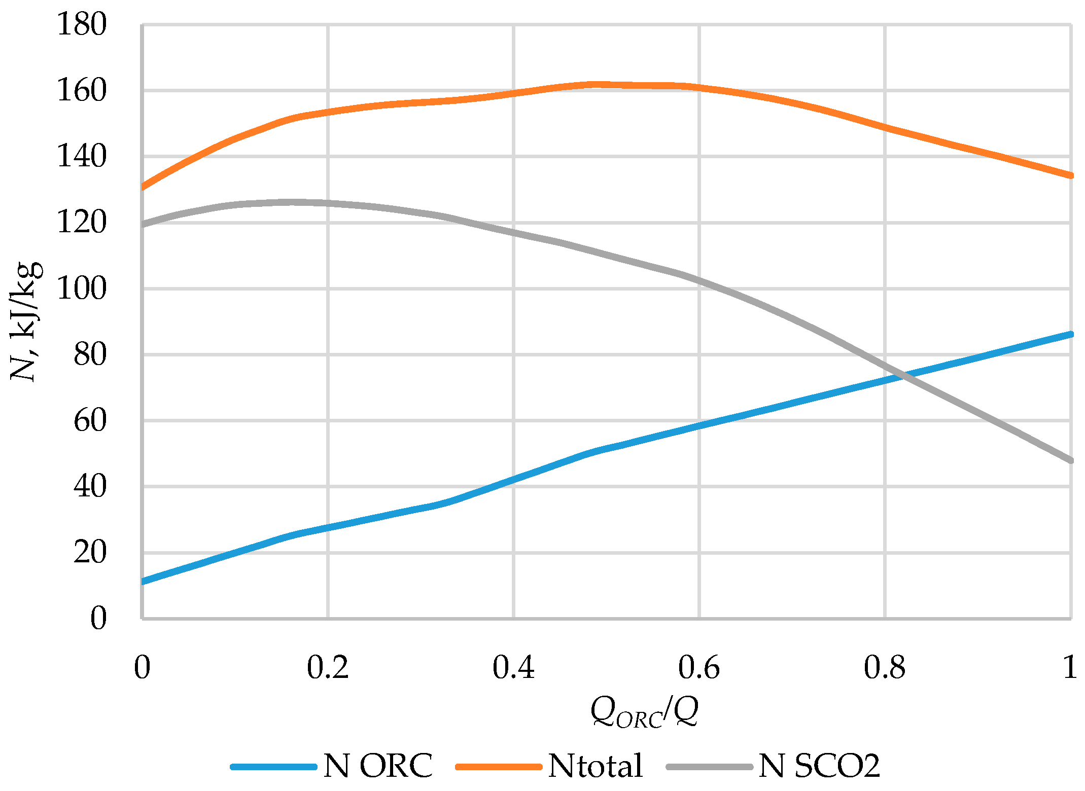 Energies 17 06375 g020