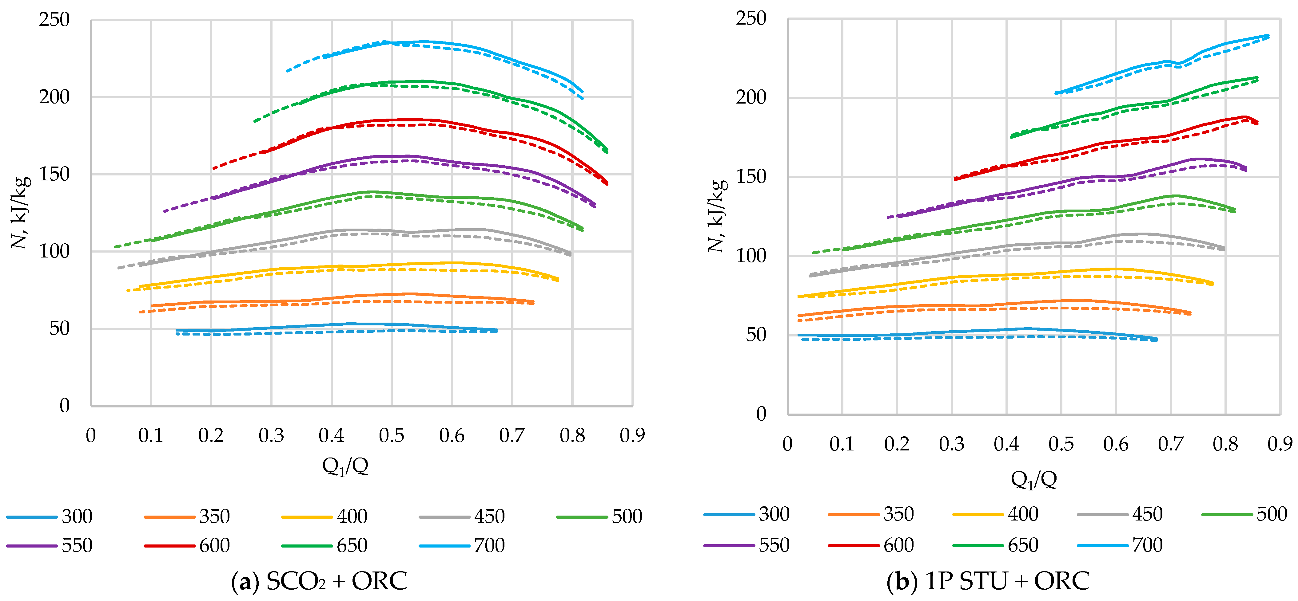 Energies 17 06375 g021