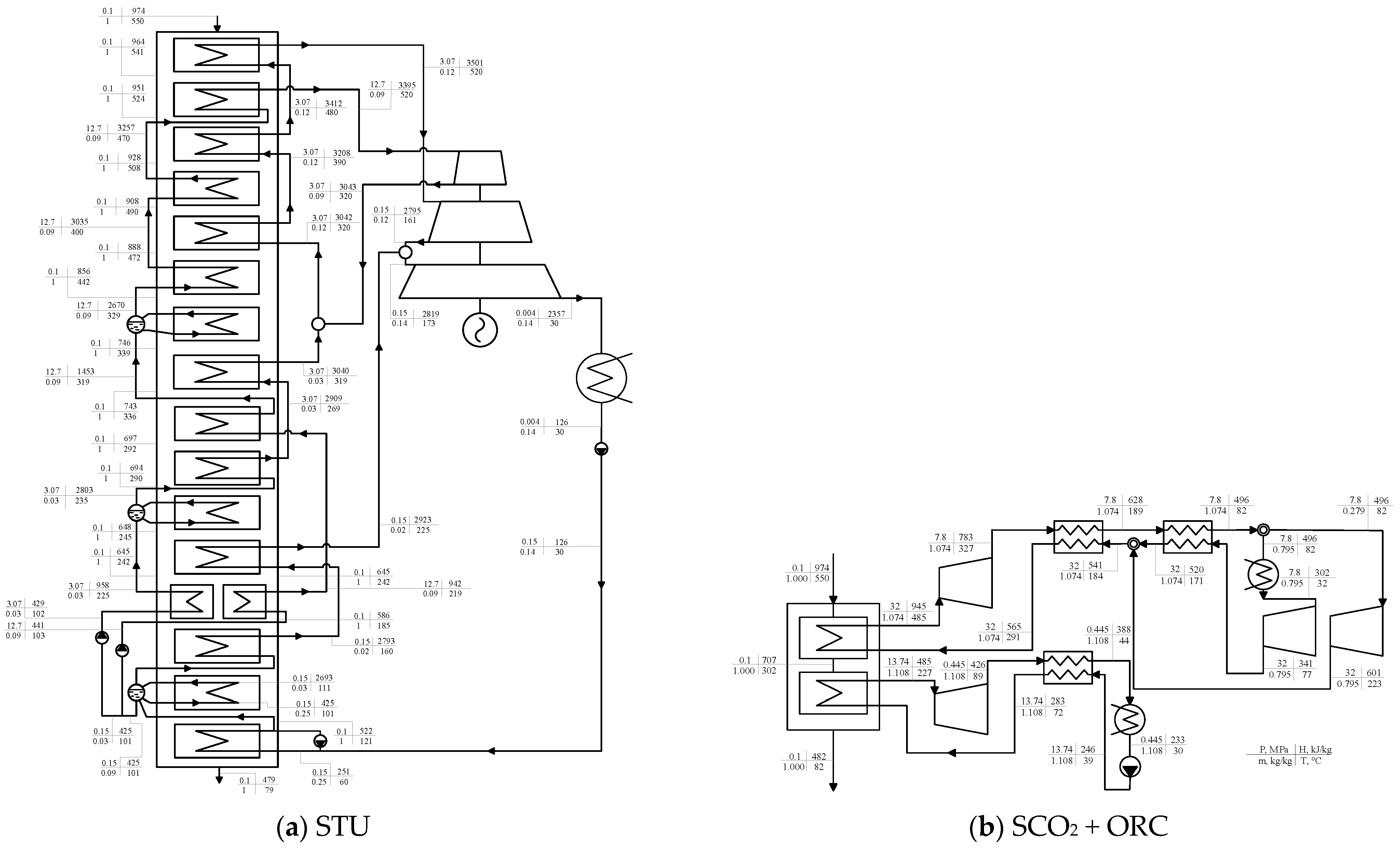 Energies 17 06375 g023