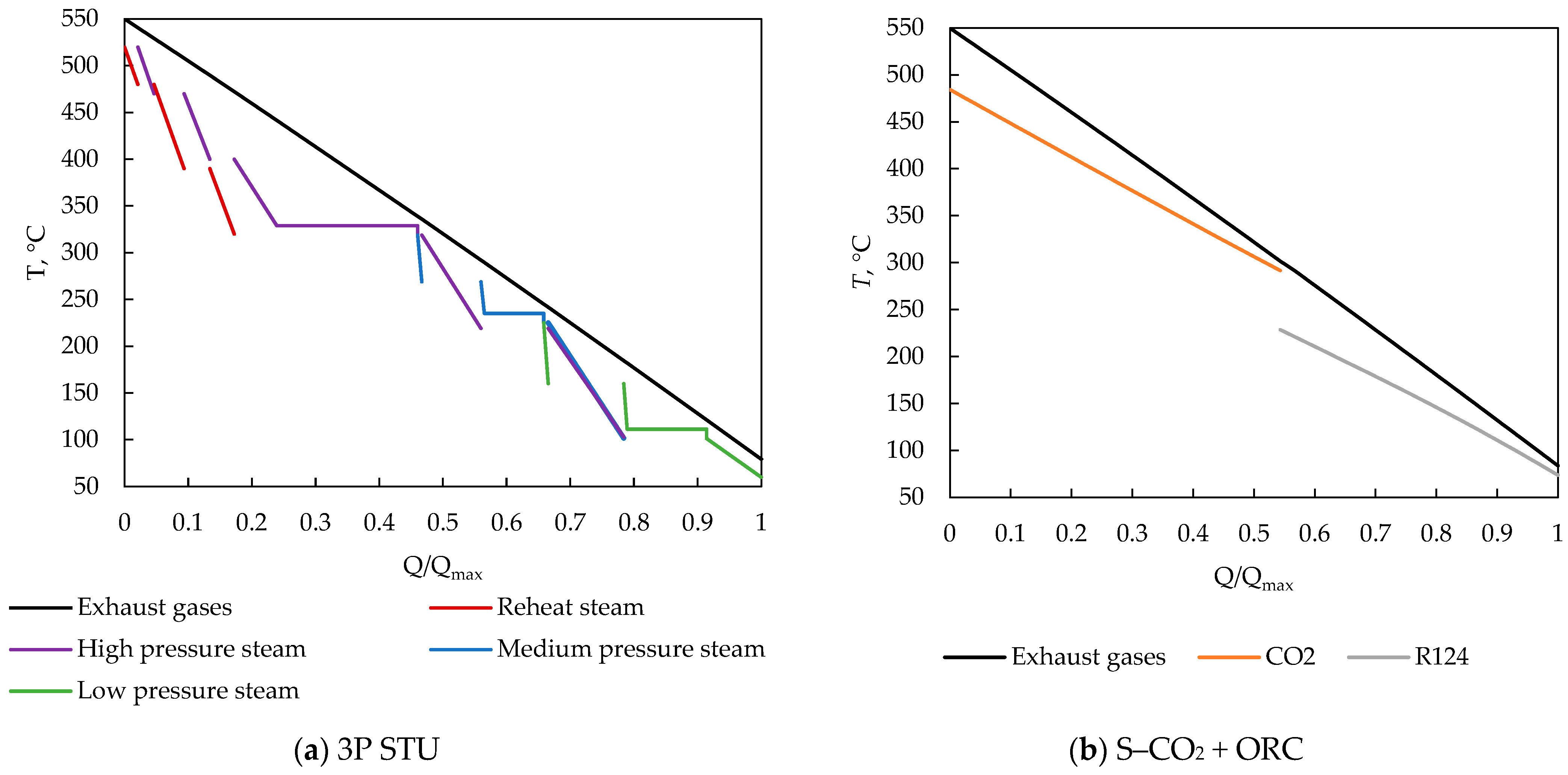 Energies 17 06375 g025