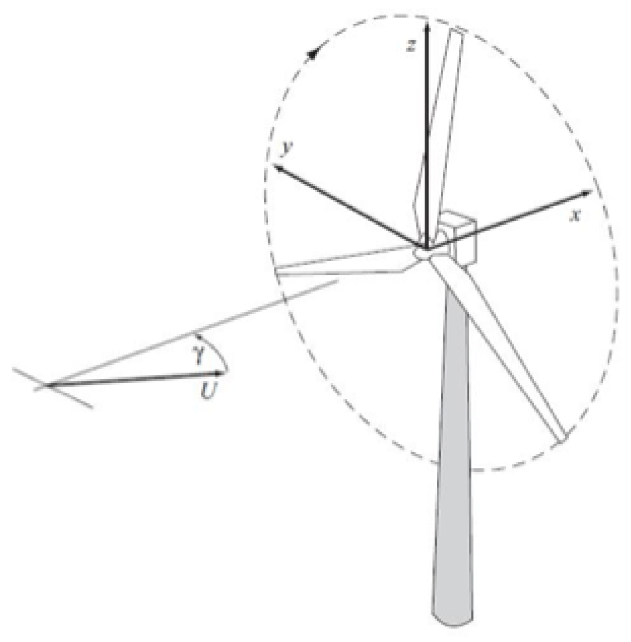 Energies 17 06381 g001