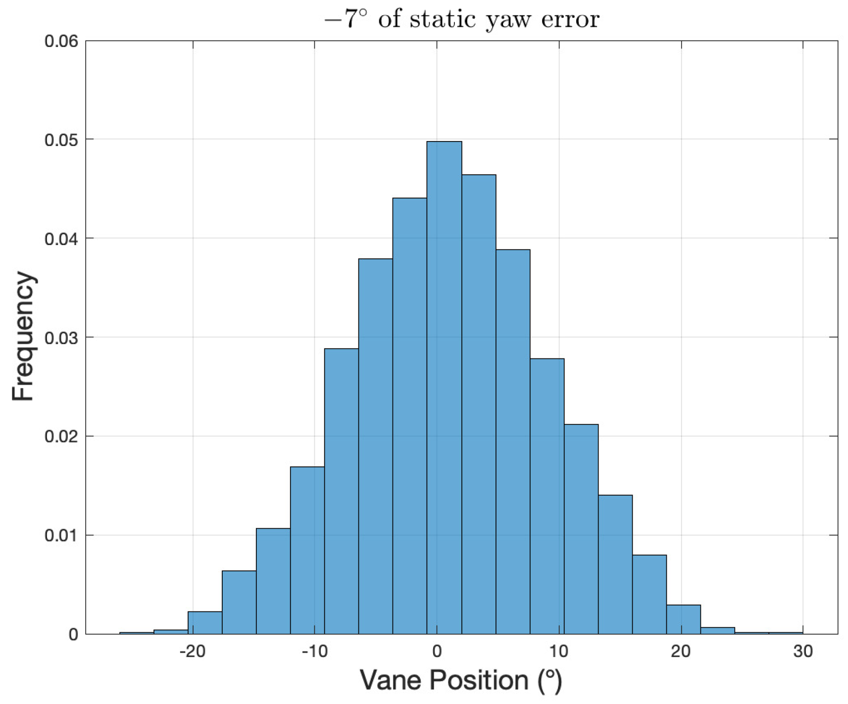 Energies 17 06381 g002