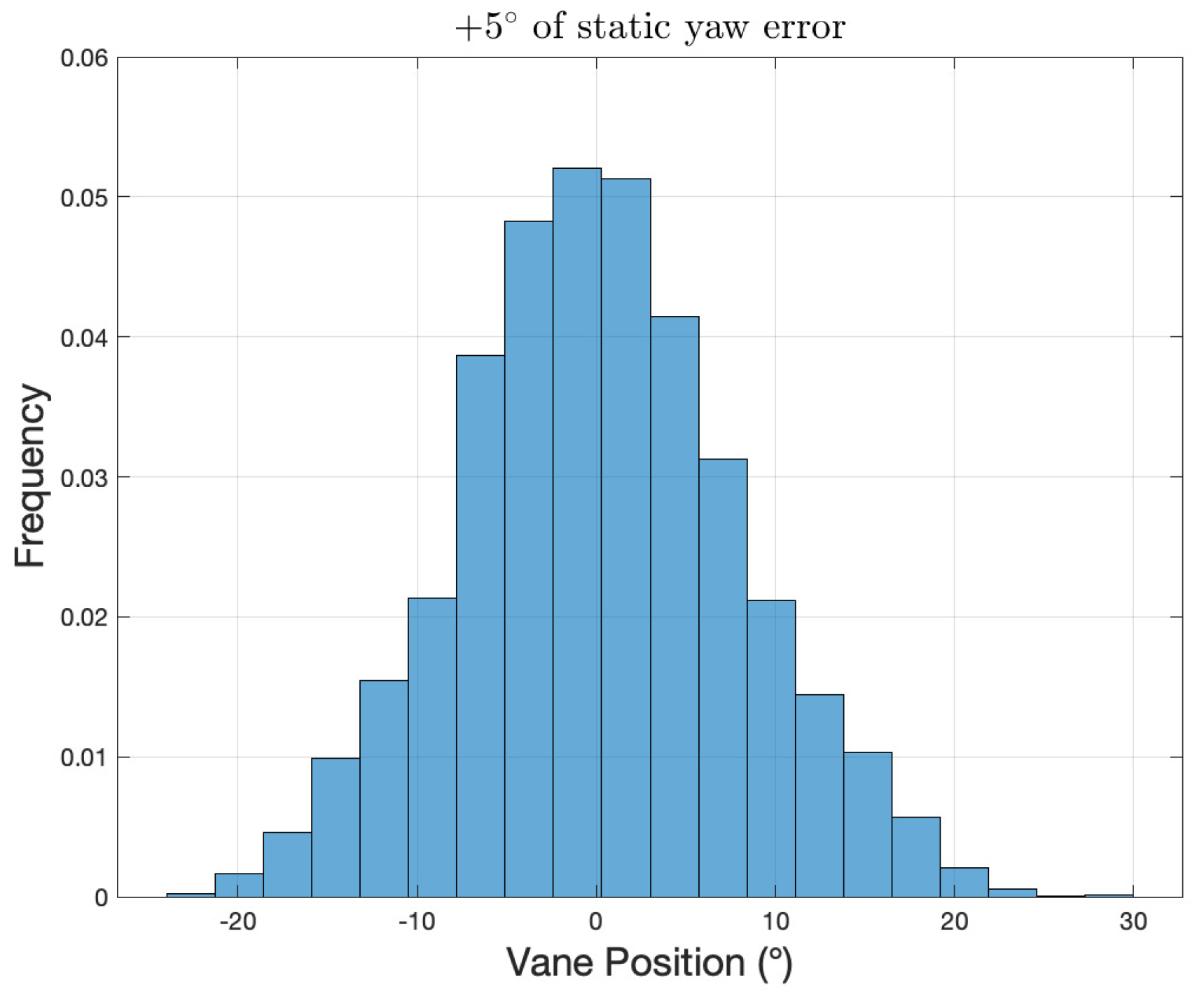 Energies 17 06381 g003