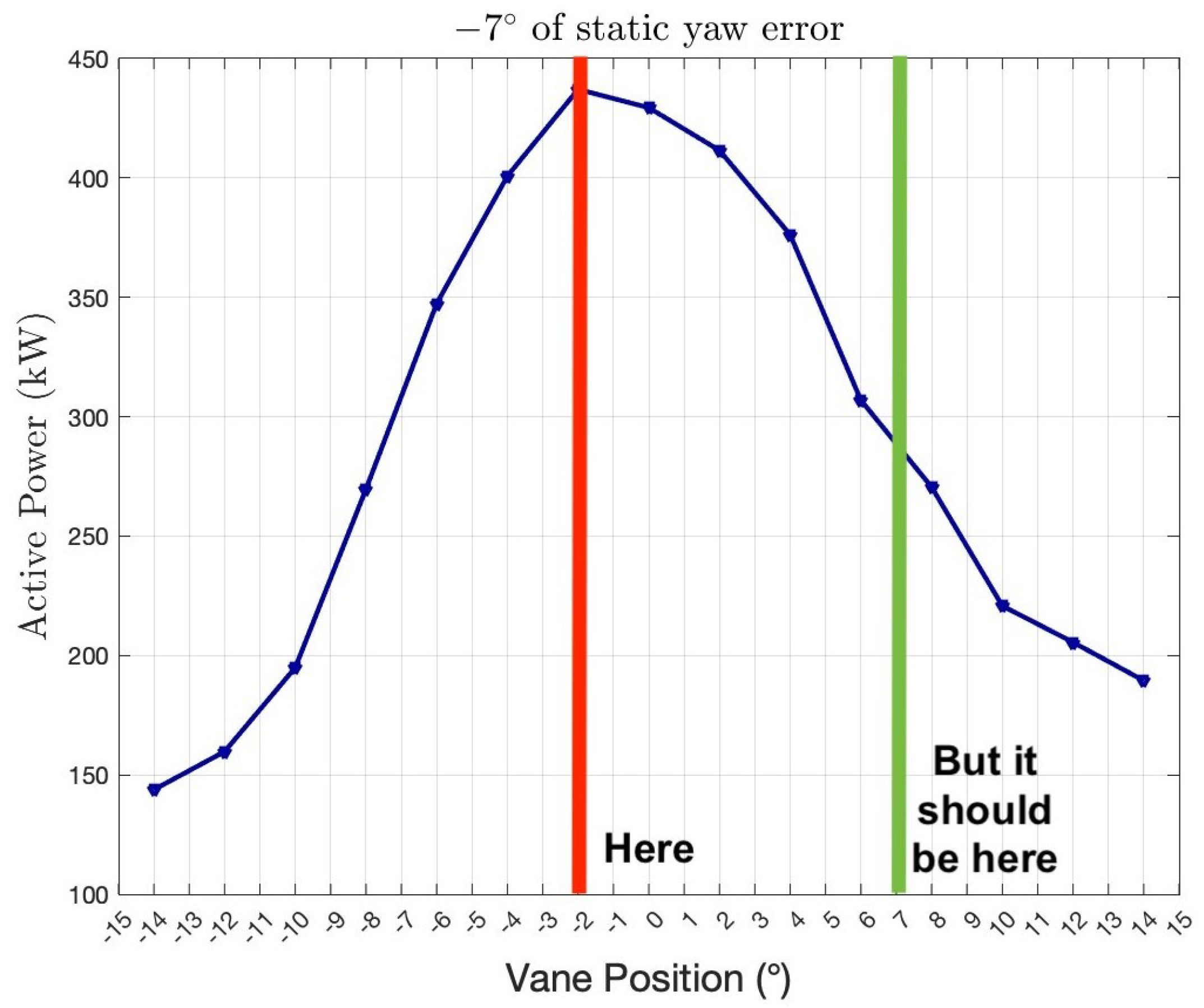 Energies 17 06381 g004