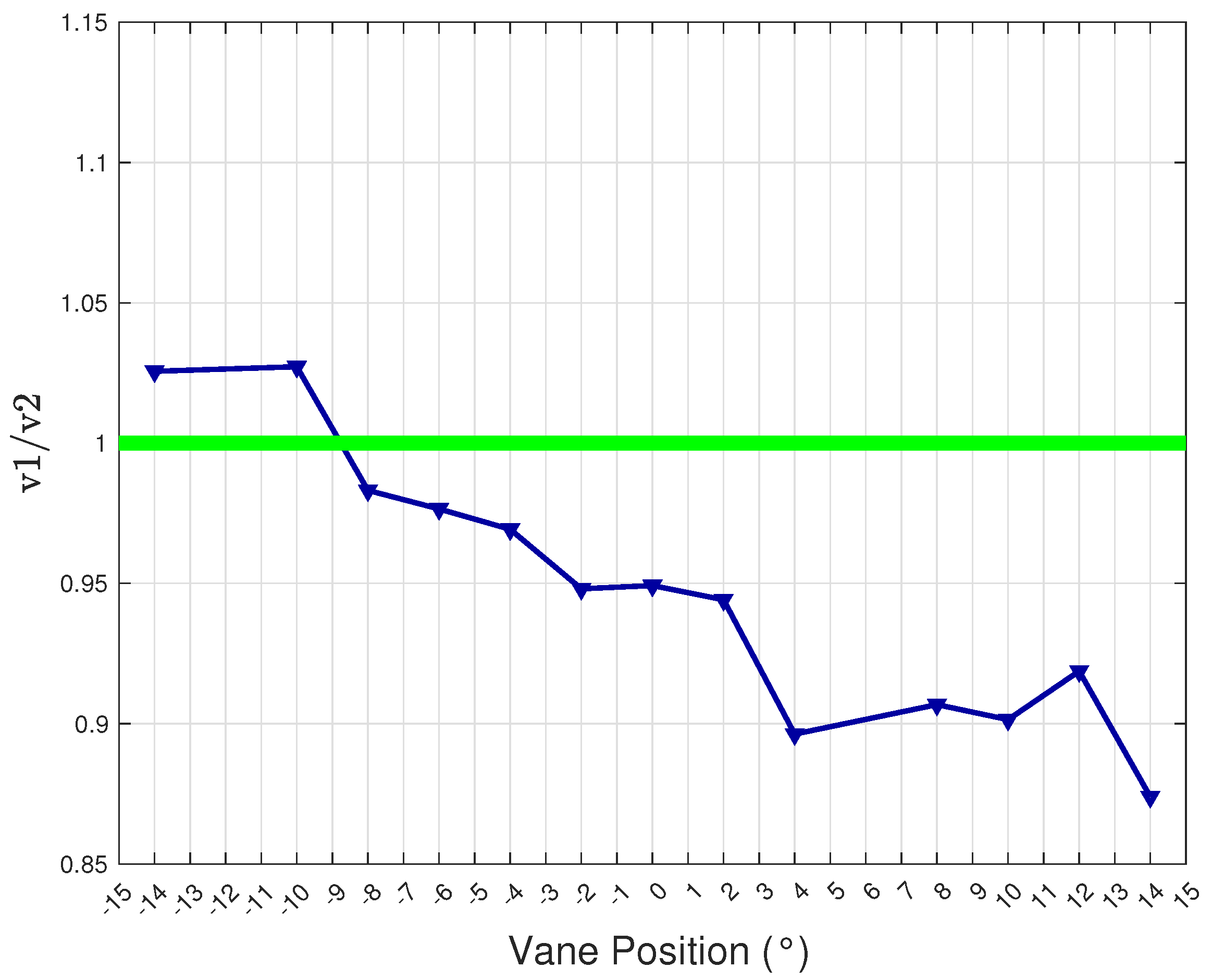Energies 17 06381 g005
