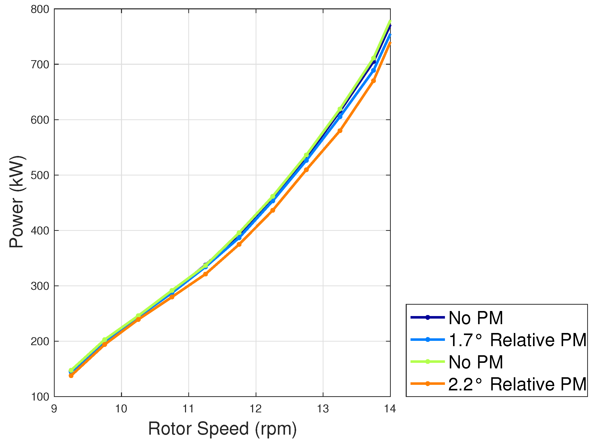 Energies 17 06381 g006