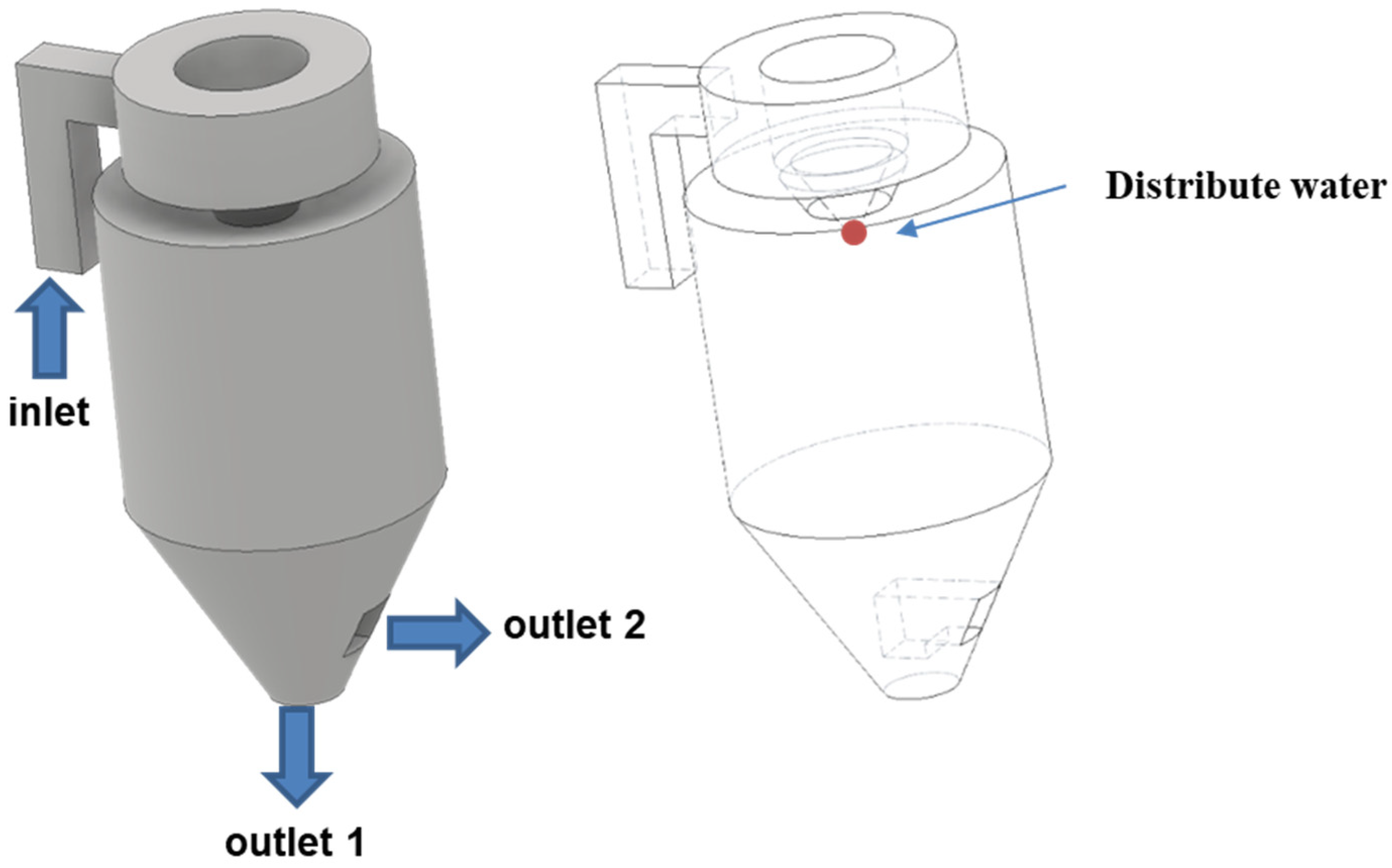 Energies 17 06382 g002 Energies 17 06382 g002