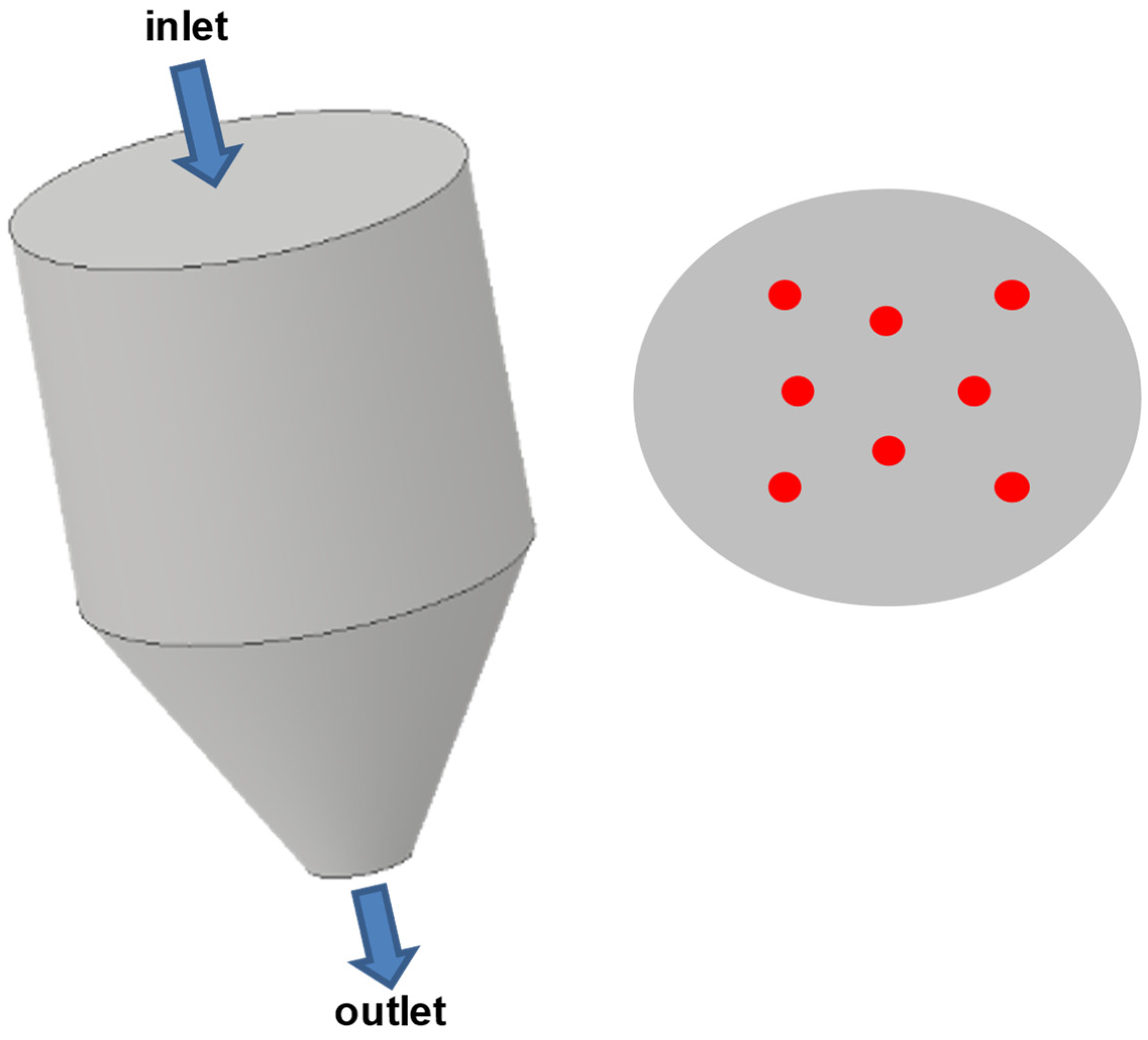 Energies 17 06382 g003 Energies 17 06382 g003