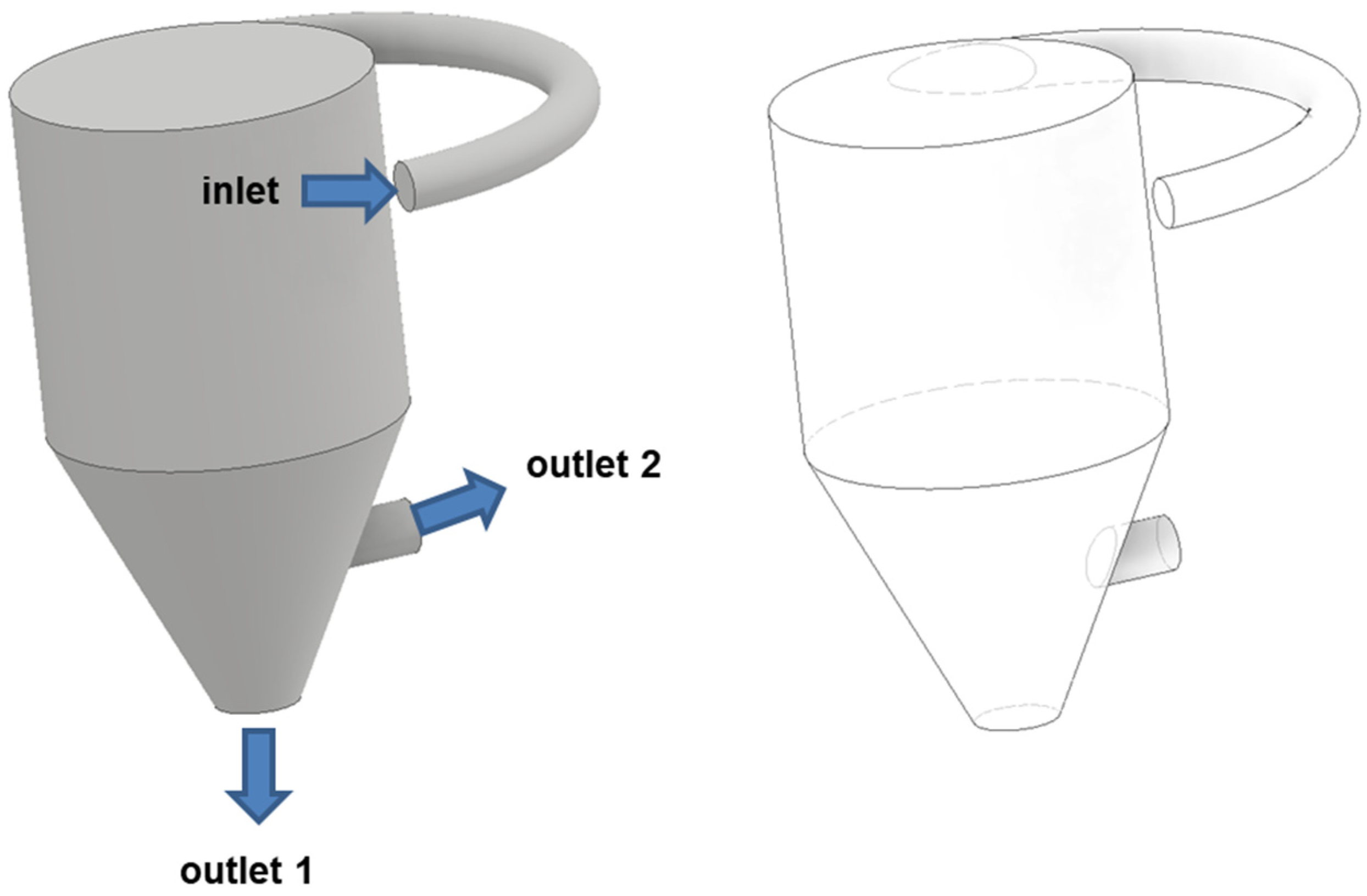 Energies 17 06382 g006 Energies 17 06382 g006