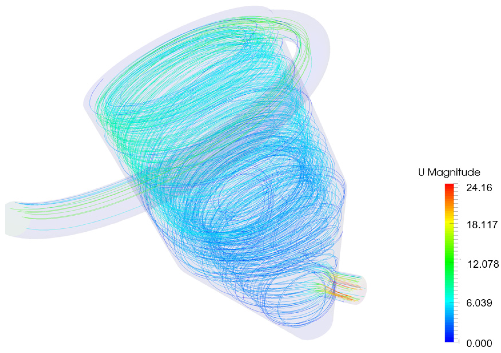 Energies 17 06382 g011 Energies 17 06382 g011